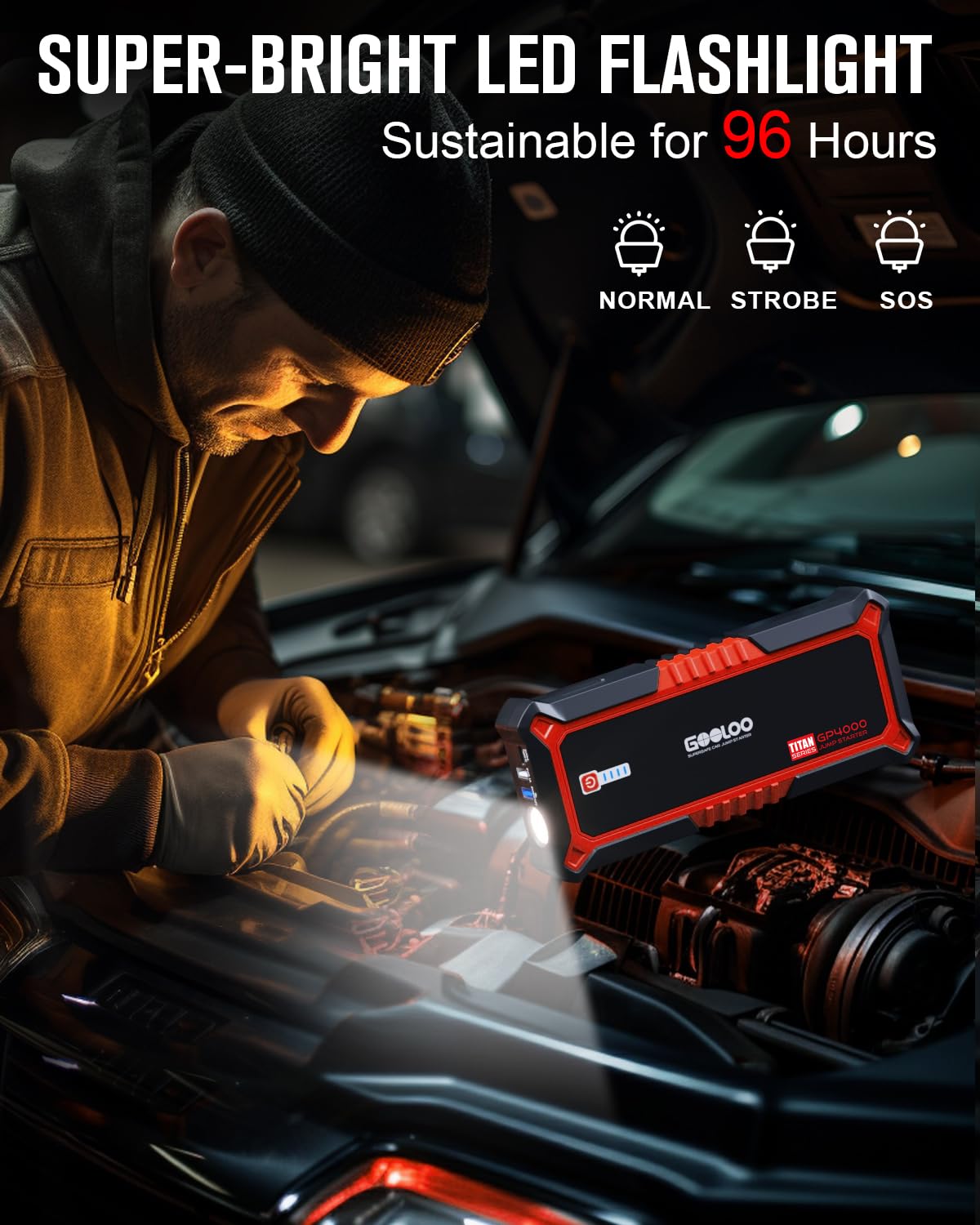 GOOLOO GP4000 4000A Peak Car Battery Jump Starter, Portable 12V Lithium Power Pack, Red