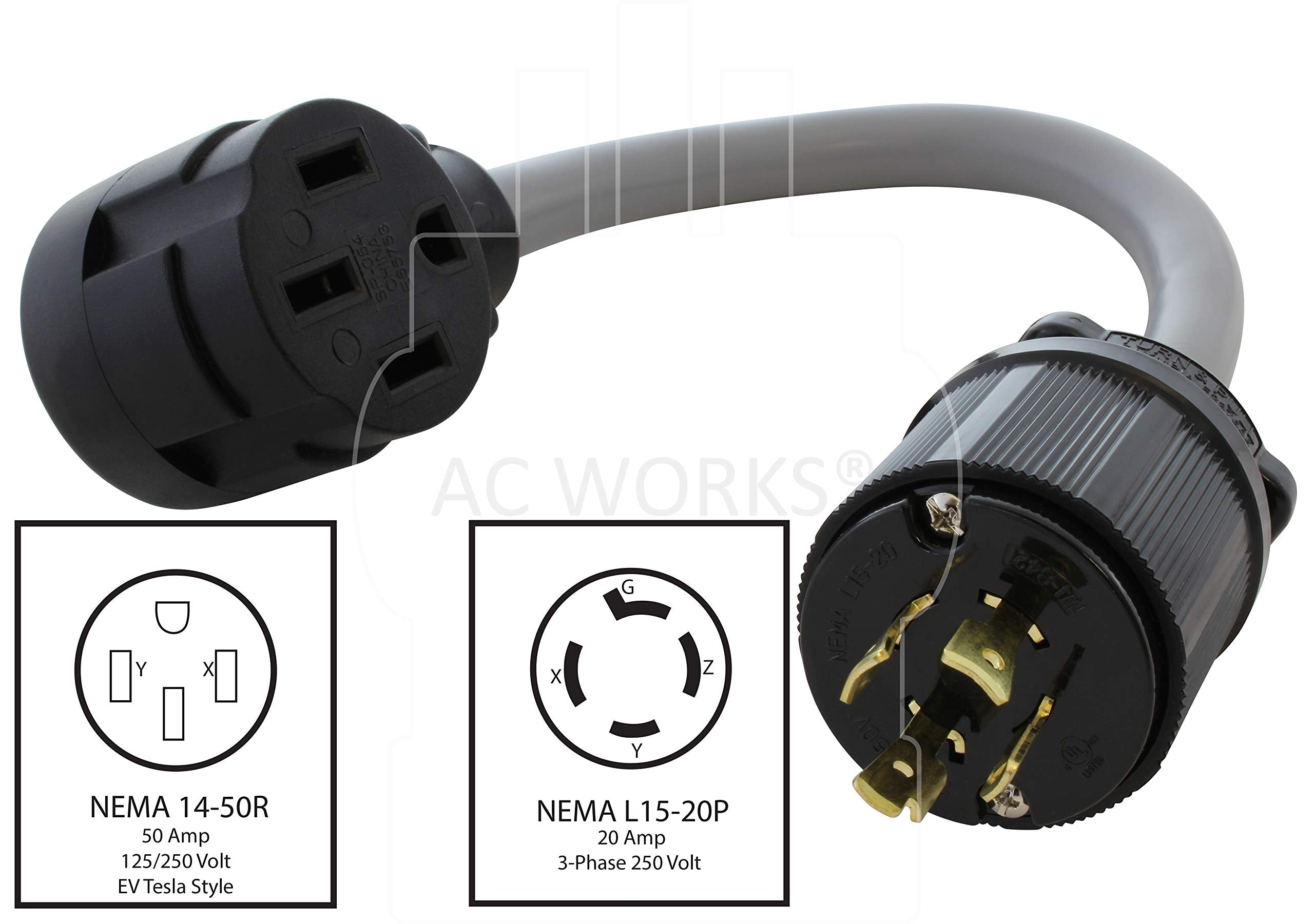 Ac Works Electric Vehicle Charging Adapter For Tesla Use (L15-20 20A 250V 3-Phase To Tesla)