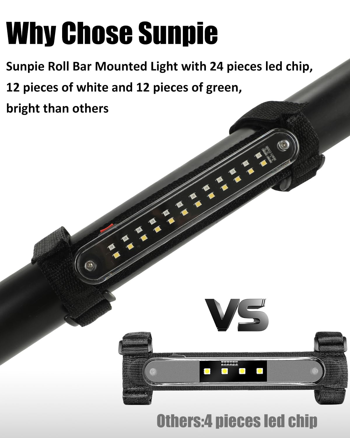 SUNPIE UTV Dome Light - Wireless Interior Light for Off-Road Vehicles, 2-Piece Set, White and Green, Model SP-U-Light-Mount-WG-Two