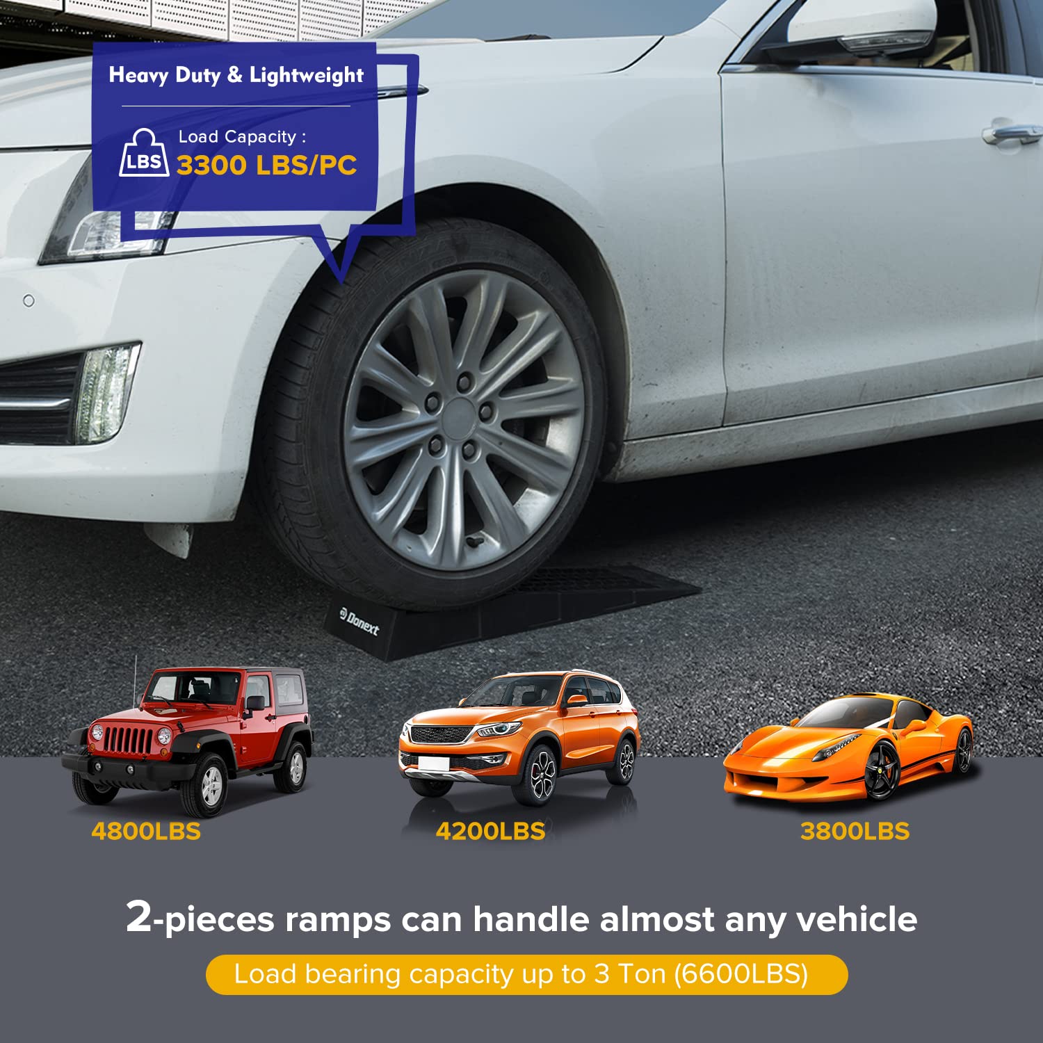 Donext Ramps Low Profile Plastic Car Service Ramps 3 Ton Truck Vehicle - 2 Pack