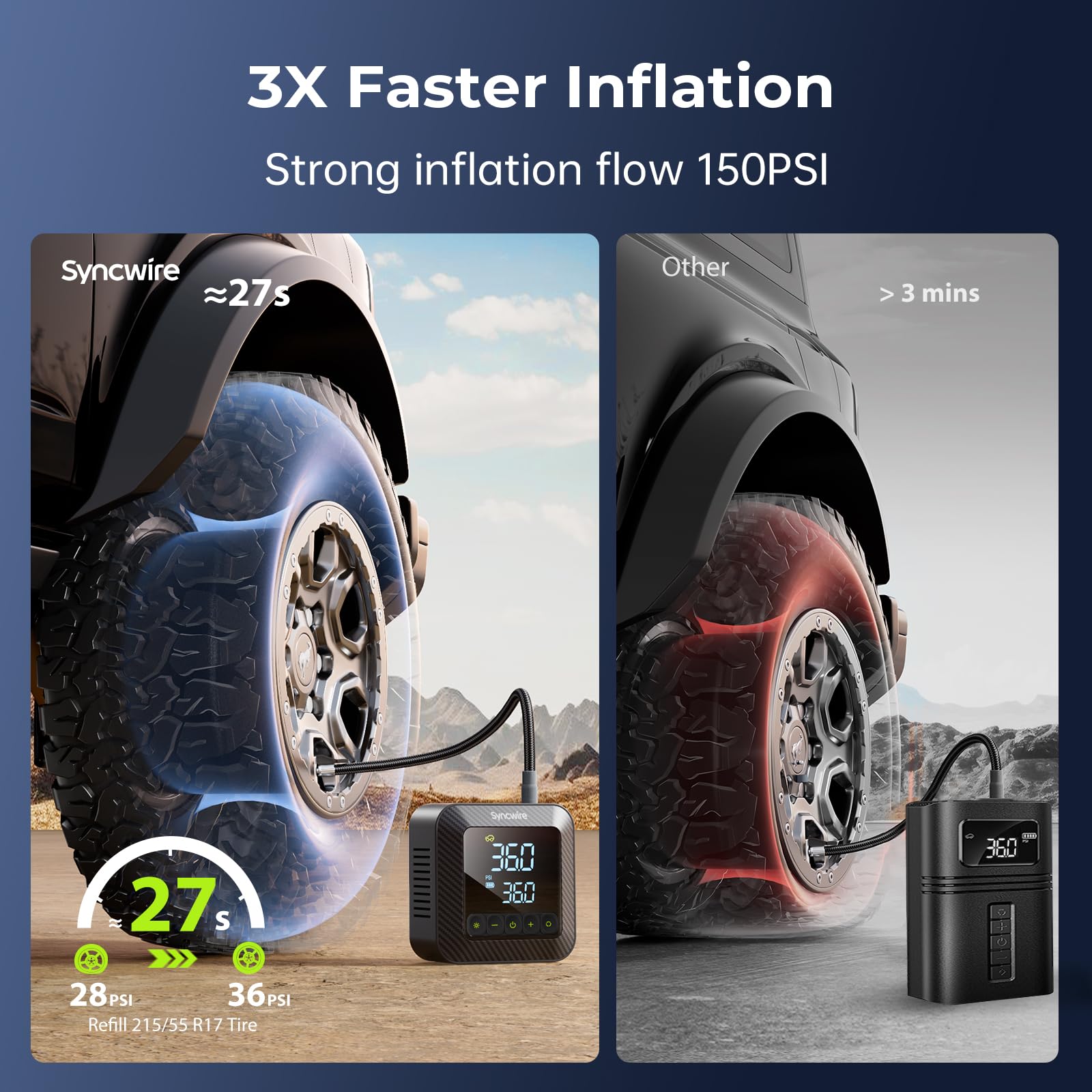SYNCWIRE Portable Tire Inflator 150PSI Electric Air Pump with LCD Display - Carbon Fiber, Model SW2005, Includes Free Valve Caps