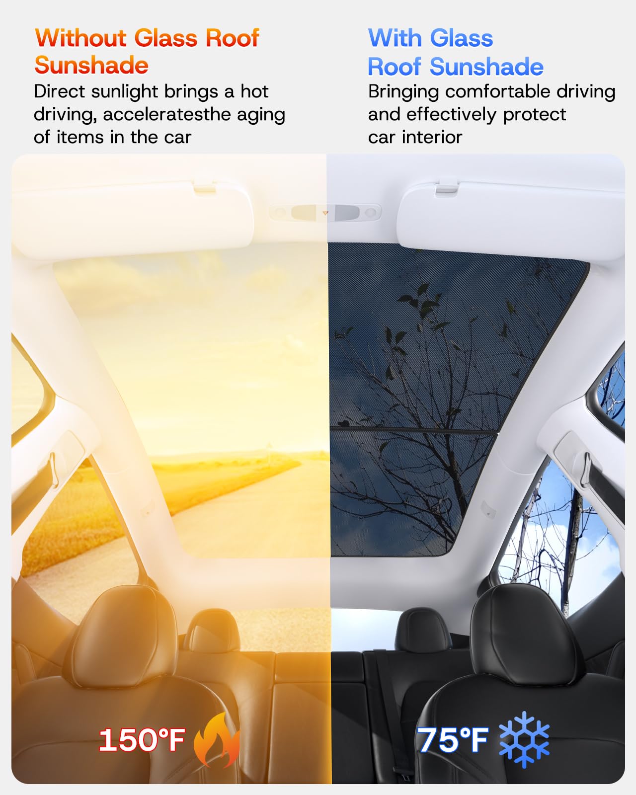 SUMK Sunshade Roof for Tesla Model Y 2025 - Foldable, No Sag & No Gap, Mesh, Model DM-126