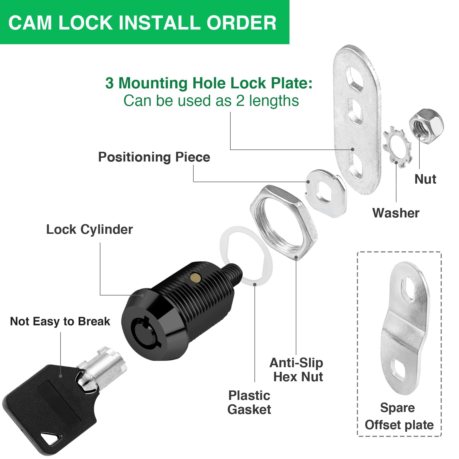 10 Pack Cabinet Lock With Keys, 7/8'' Rv Storage Locks Keyed Alike, Rv Locks For Storage Door, Camper Cabinet Door Toolbox Lock