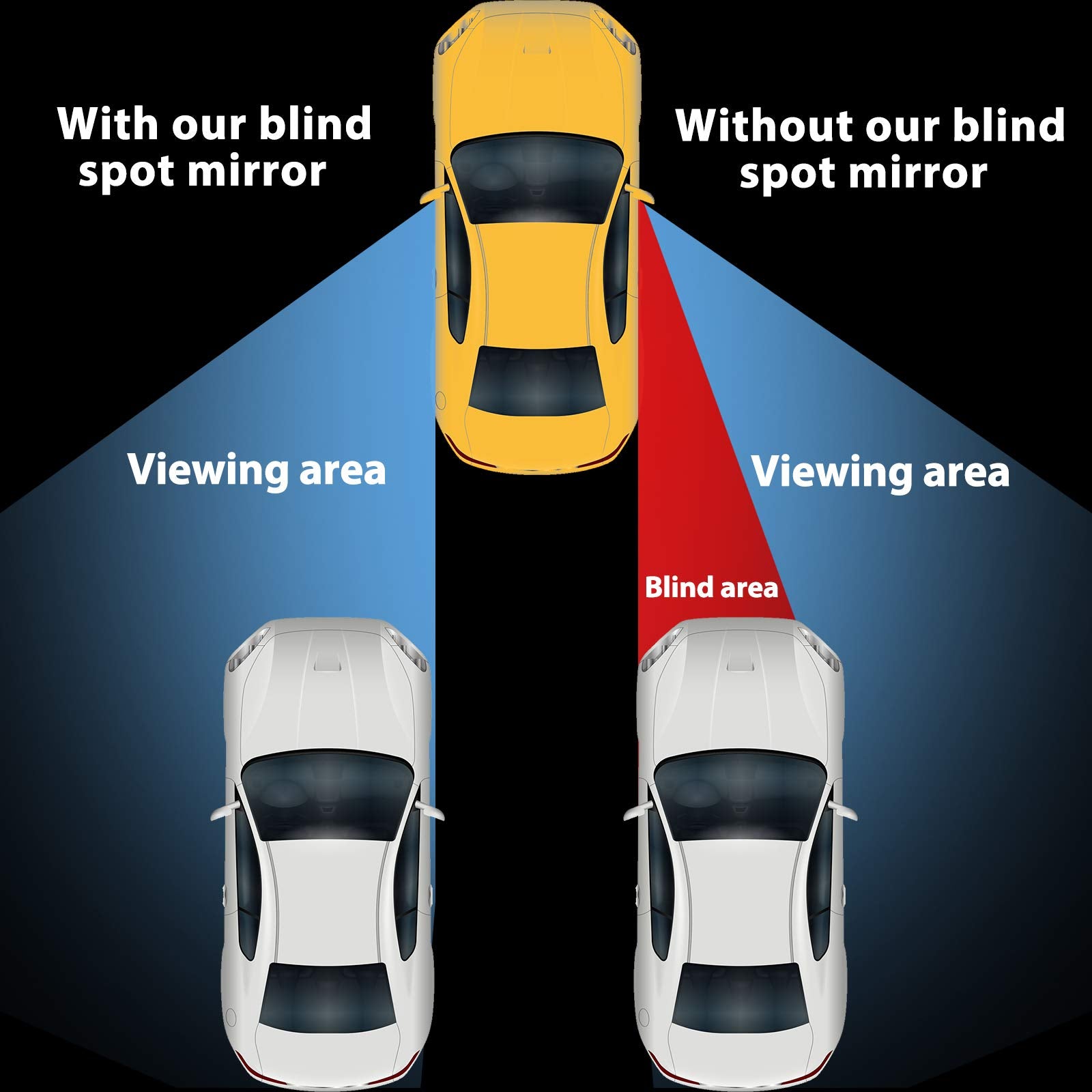 4 Pieces Blind Spot Mirrors Car Rear View Mirrors Wide View Angle Mirror Round Hd Glass Convex Mirror Adjustable With Frame For