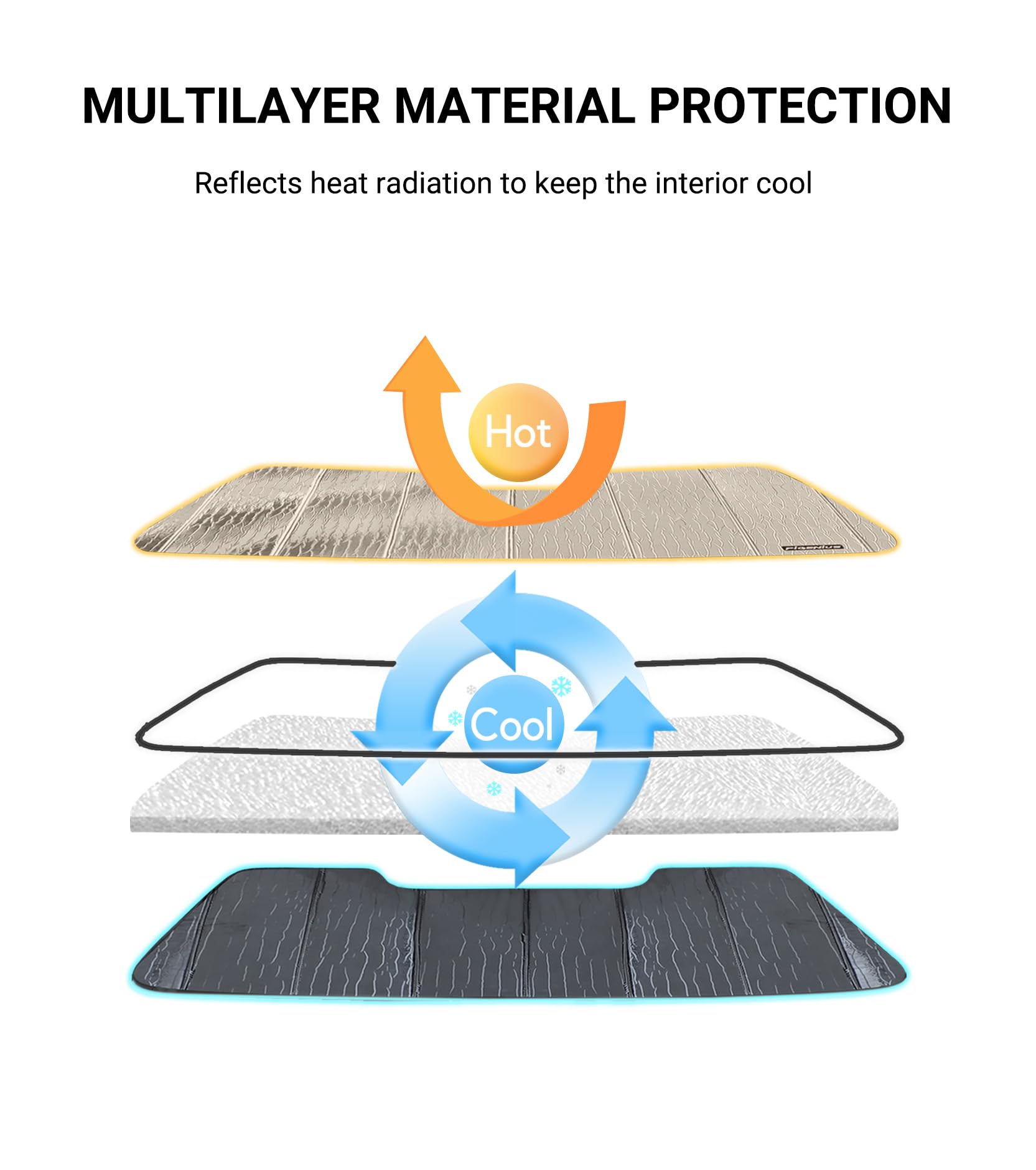 Pigenius Windshield Sun Shade For 2019 2020 2021 2022 2023 Dodge Ram 1500 - Premium Folding Sunshade (For Car With 10 Inch Wide