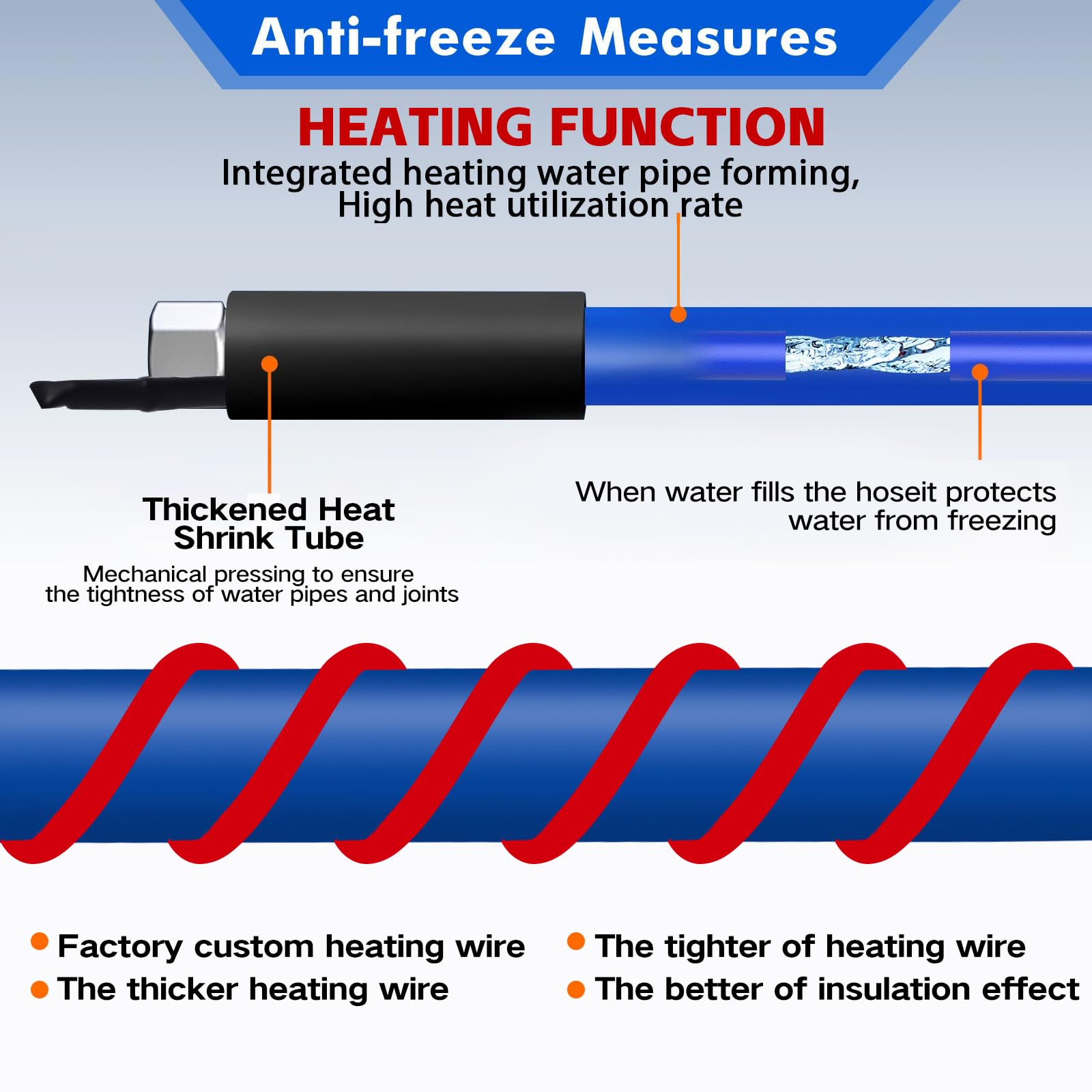 REHOSEUP Heated Water Hose - 30FT, -45℉ Antifreeze for RV & Garden Use, Durable Drinking Hose