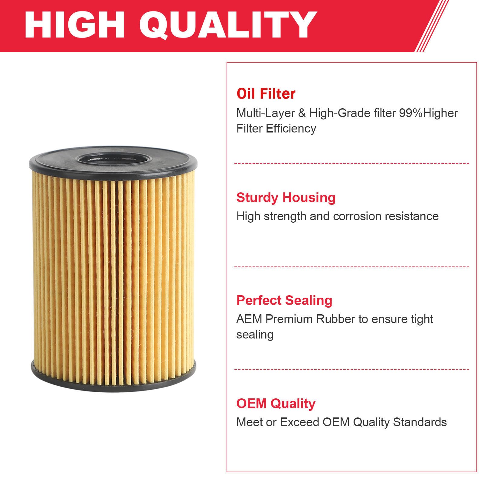 Fitede Oil Filter for 2020-2023 Hyundai Tucson Sonata Kia Sorento K5 2.5L Engine, Paper, 2 Pcs, Replaces 26350-2