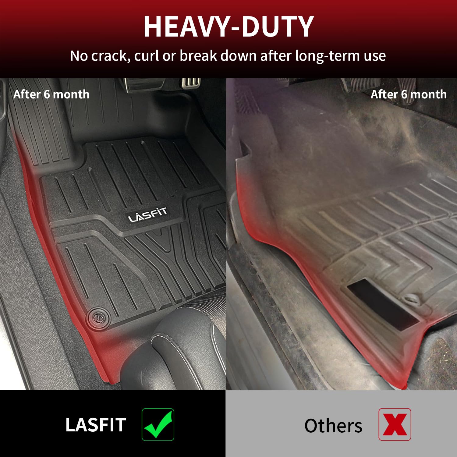 Lasfit Floor Mats For Honda Pilot 2023 2024 2025 (7&8 Seats), All Weather Custom Fit Tpe Odorless Anti-Slip Floor Liner 1St & 2N