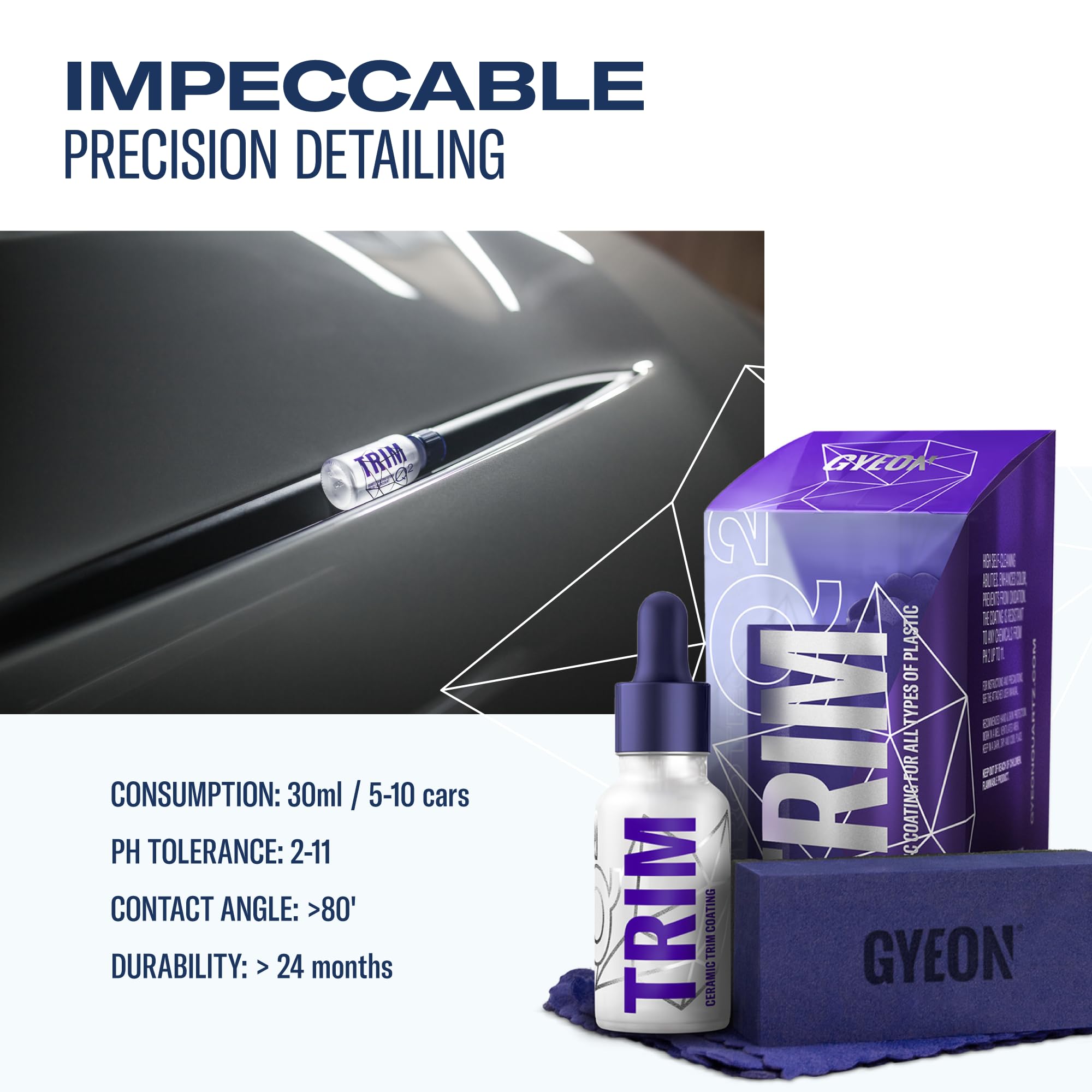 Gyeon Trim EVO 30ml - Black Trim Restorer & Hydrophobic Coating for Plastic, Model GY-0308