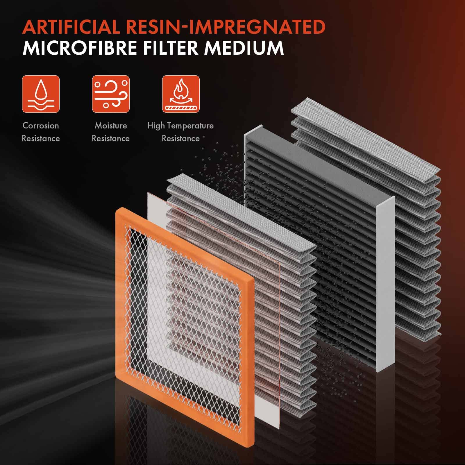 A-Premium Engine Air Filter Compatible with Audi A3 2008-2013, Q3, TT (Quattro) & Volkswagen Jetta 2005-2018, Passat, Beetle, CC