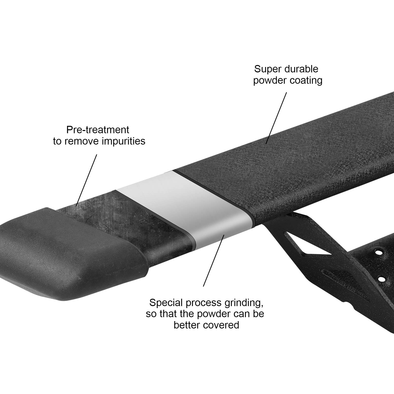 OTHOWE Running Boards for 2005-2023 Toyota Tacoma Double Cab, Carbon Steel, Flat Tube, Step Bars, Driver/Passenger Side