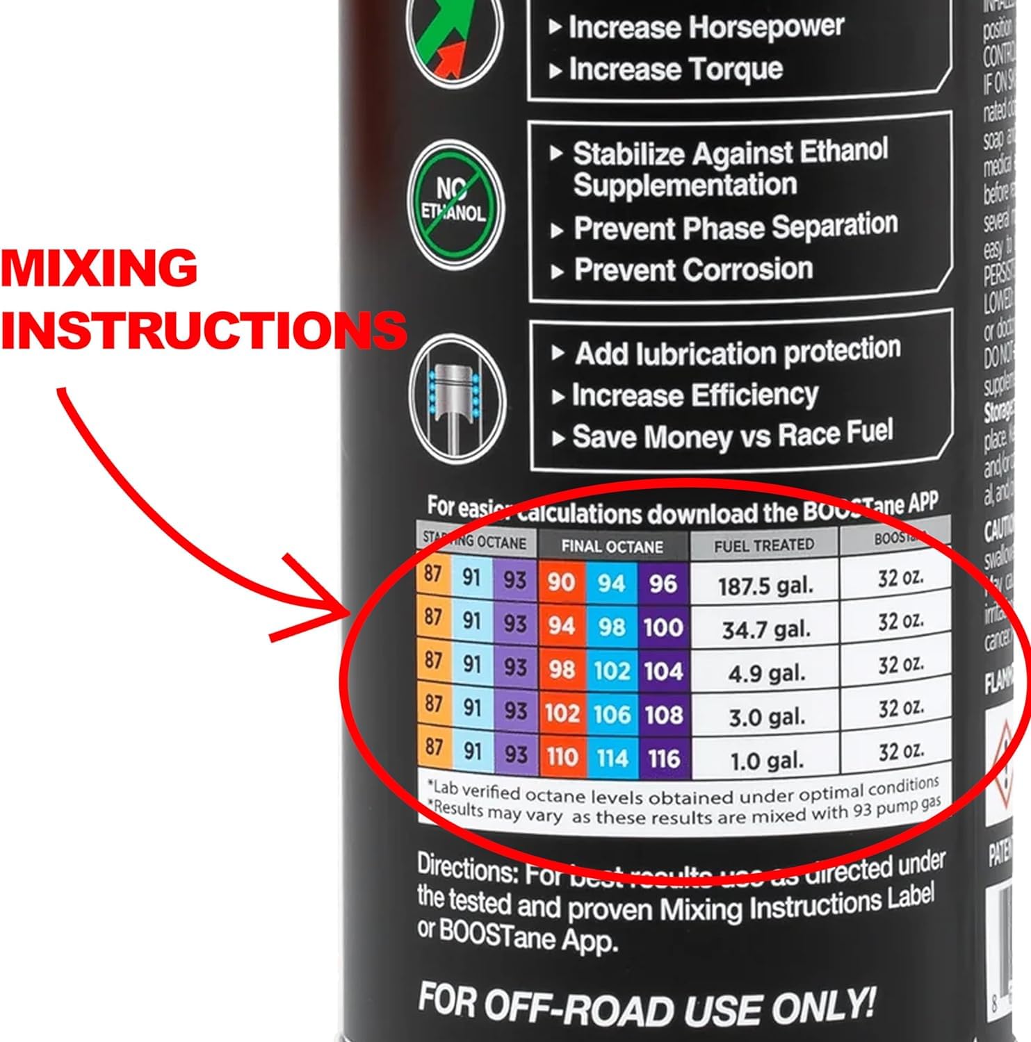 BOOSTane Professional Octane Booster 32oz - 6 Pack, High Performance Fuel Additive for Enhanced Engine Power