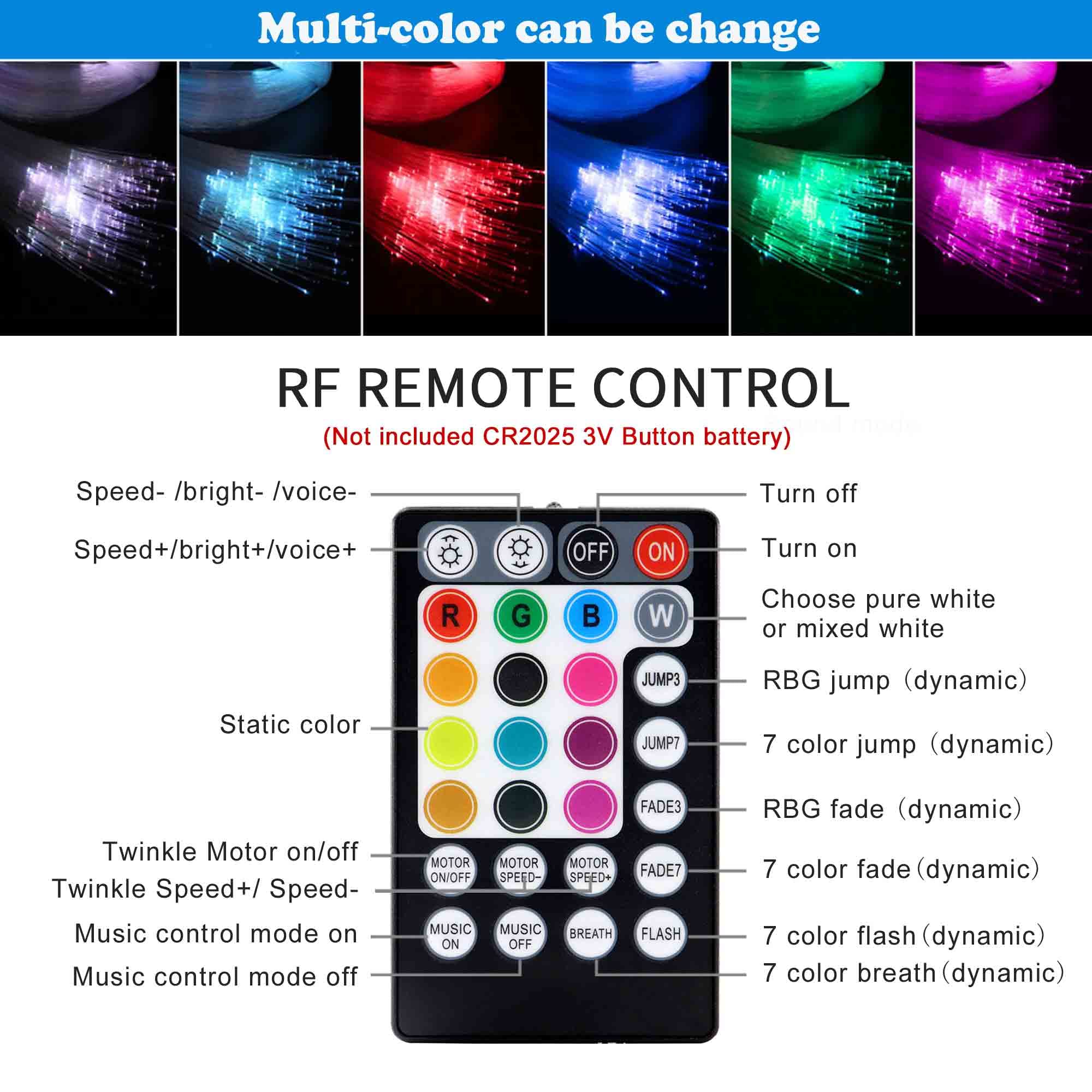 ATOKEE Starlight Headliner Kit - 10W Twinkle Fiber Optic Light, 295pcs (0.03in-0.06in)*9.8ft, Silver,