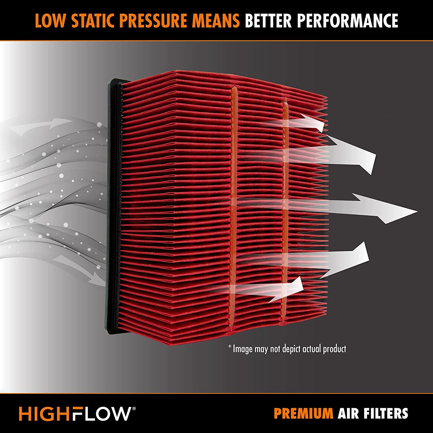 HIGHFLOW High Performance, Pre-Oiled Disposable Engine Air Filter PA99114X | Fits 2016-2019 Nissan TITAN XD
