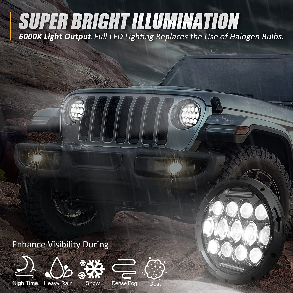NUVISION LIGHTING 7" Matrix LED Bug Eye Headlight for 97-17 Jeep Wrangler JK TJ LJ CJ, DOT Approved, Black, Model NVL-HL-003
