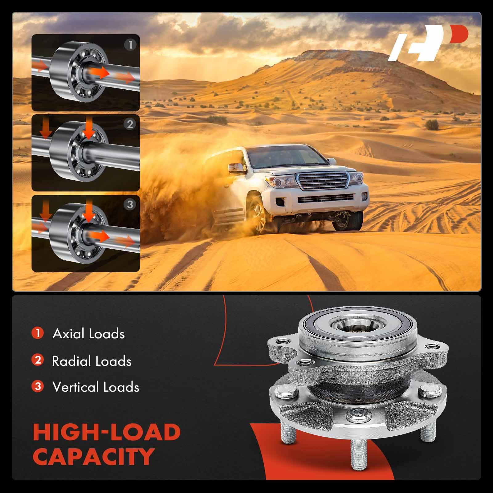 A-Premium Front Wheel Bearing and Hub Assembly, 5-Lug, GCr15 & 65Mn Steel, Compatible with Toyota RAV4, Corolla iM, Prius V, and More