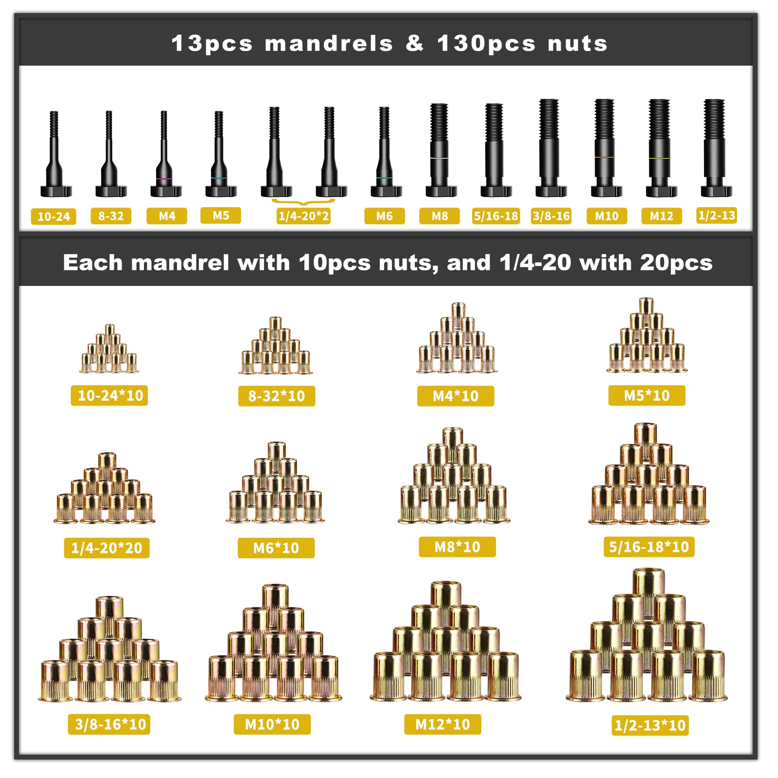 IMQUALI Rivet Nut Tool Kit, 16" Hand Riveter with 14 Mandrels & 140 Nuts, Black, Model IMQ-900, Durable Blow Molded Case