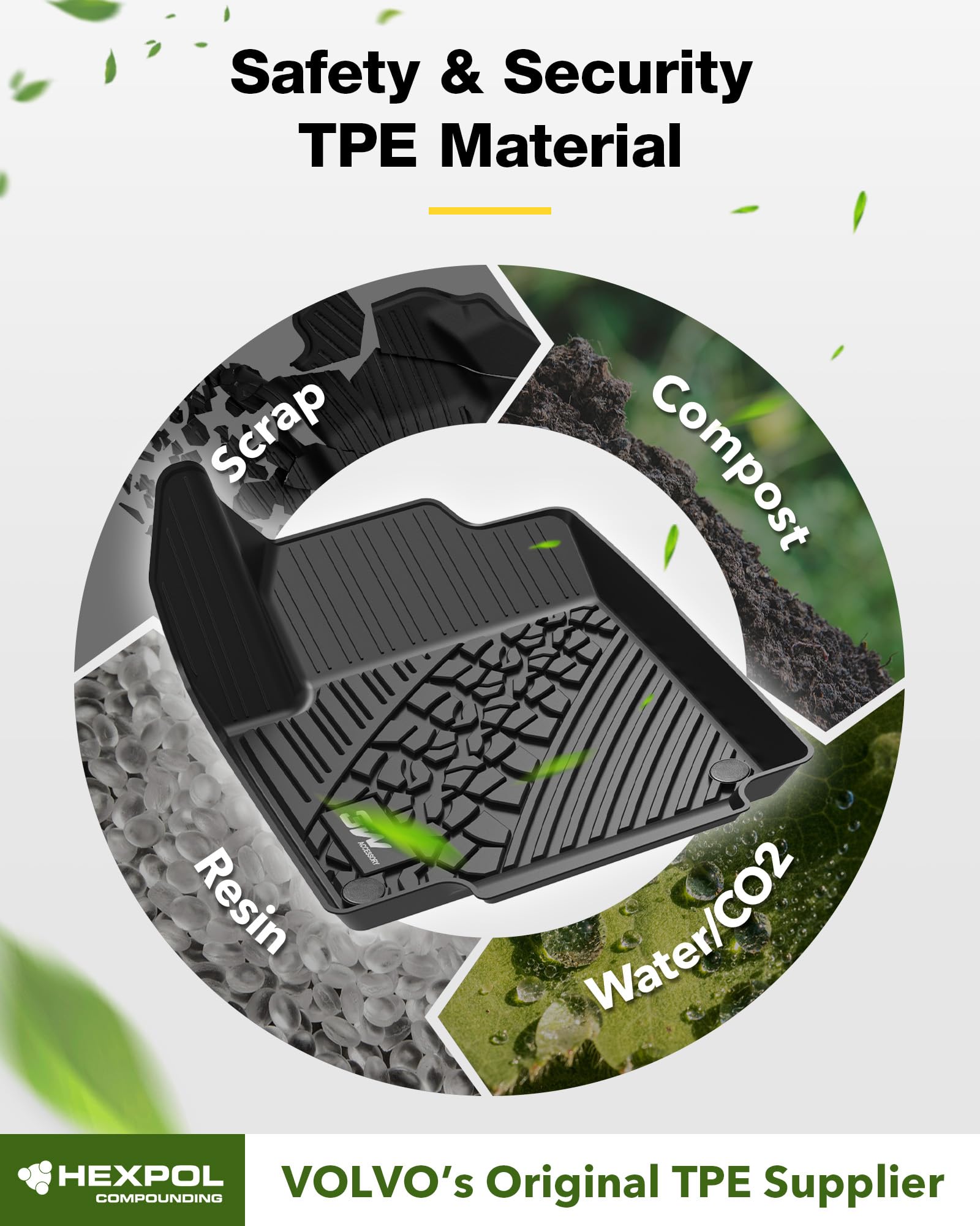 3W Jeep Cherokee 2015-2023 TPE Floor Mats Full Set, Black - 1st & 2nd Row Car Mats