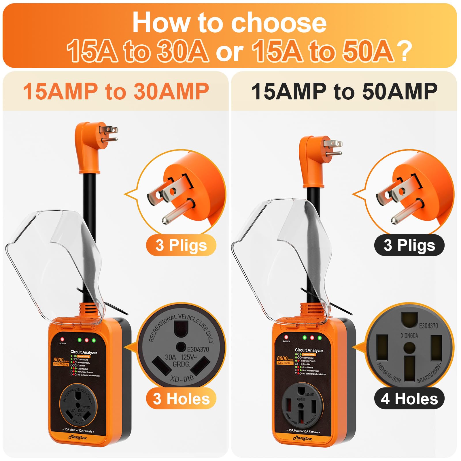 Marsflex RV Surge Protector 15A to 50A, 8000 Joules, Waterproof Cover, Orange, Model RVPA01009