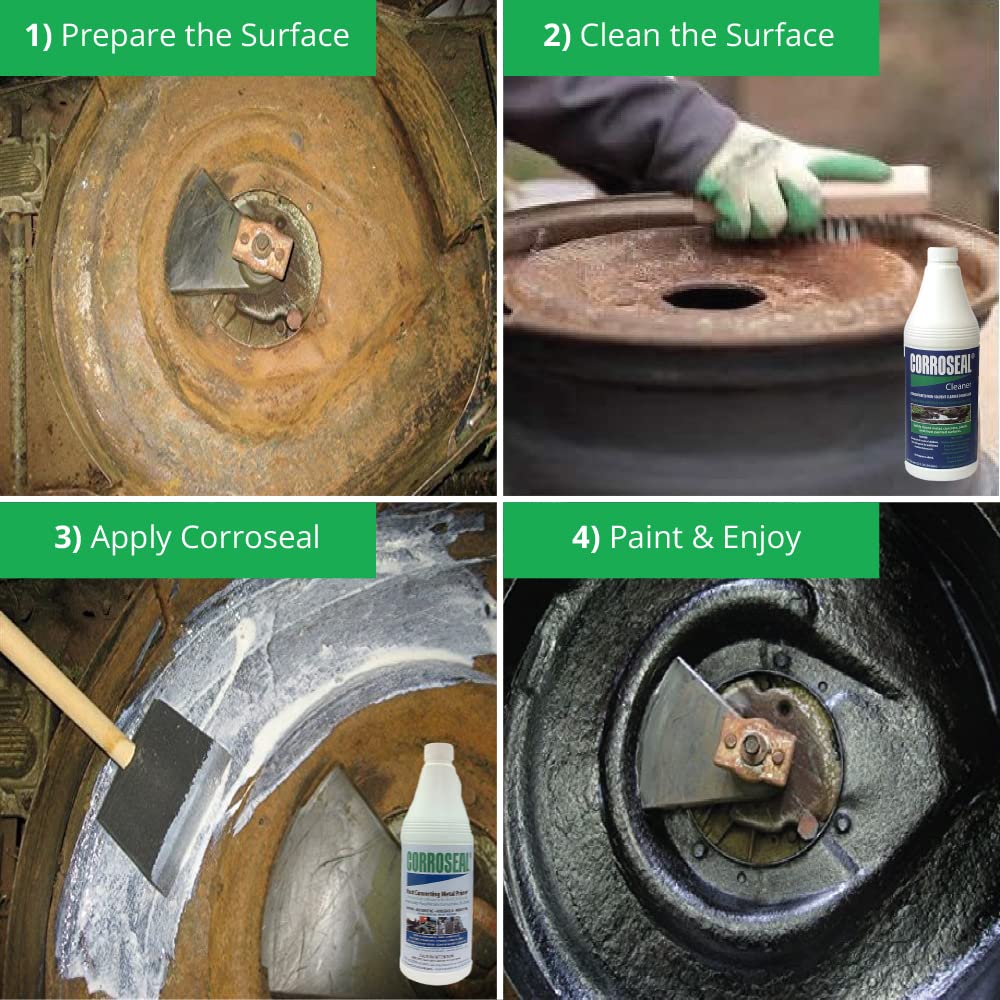 Corroseal Water-Based Rust Converter Metal Primer - 1 Qt, Model 82320, Effective Rust Protection for Metal Surfaces