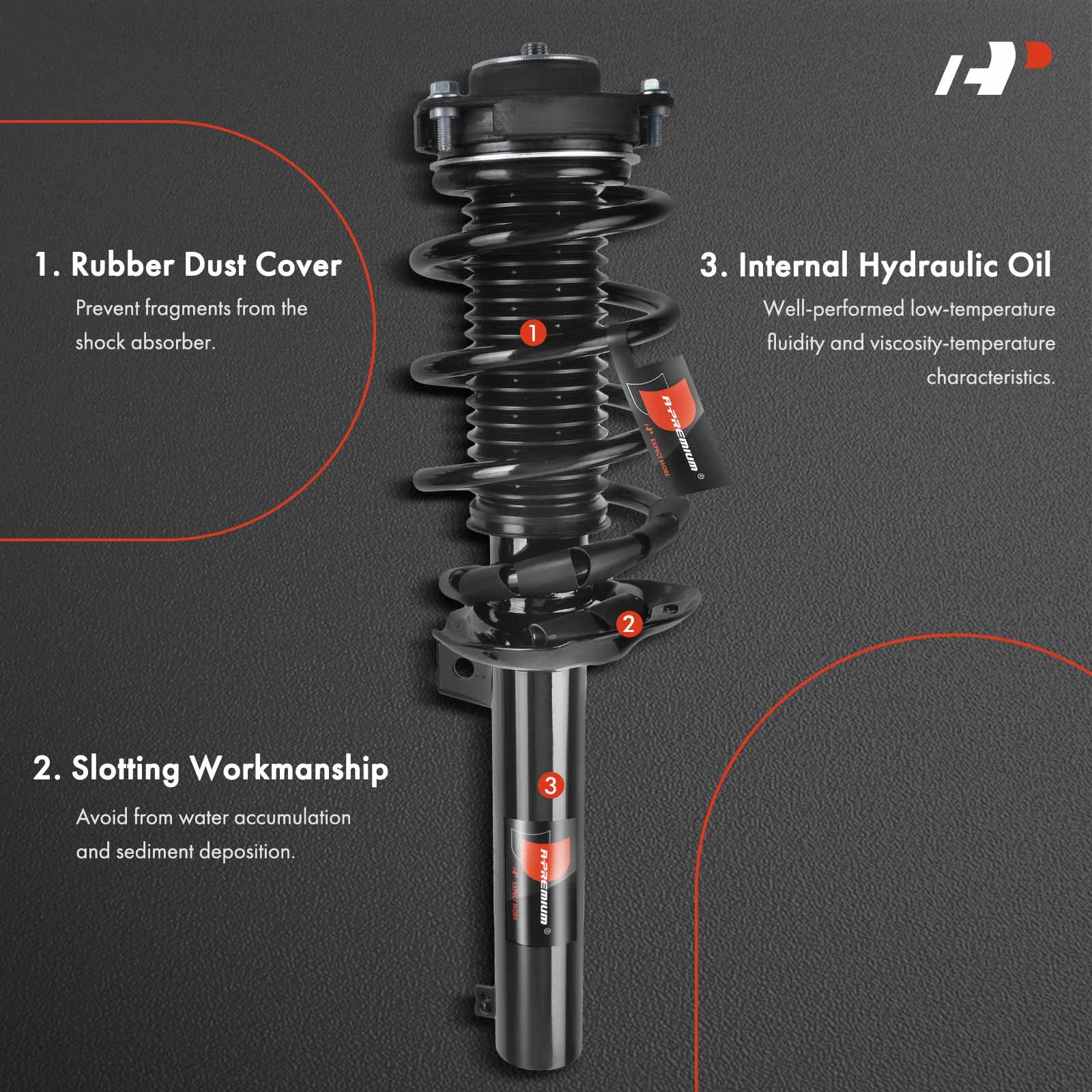 A-Premium Front Strut & Coil Spring Assembly for Volkswagen GTI 2010-2014, Model APSA0787, Driver & Passenger Side