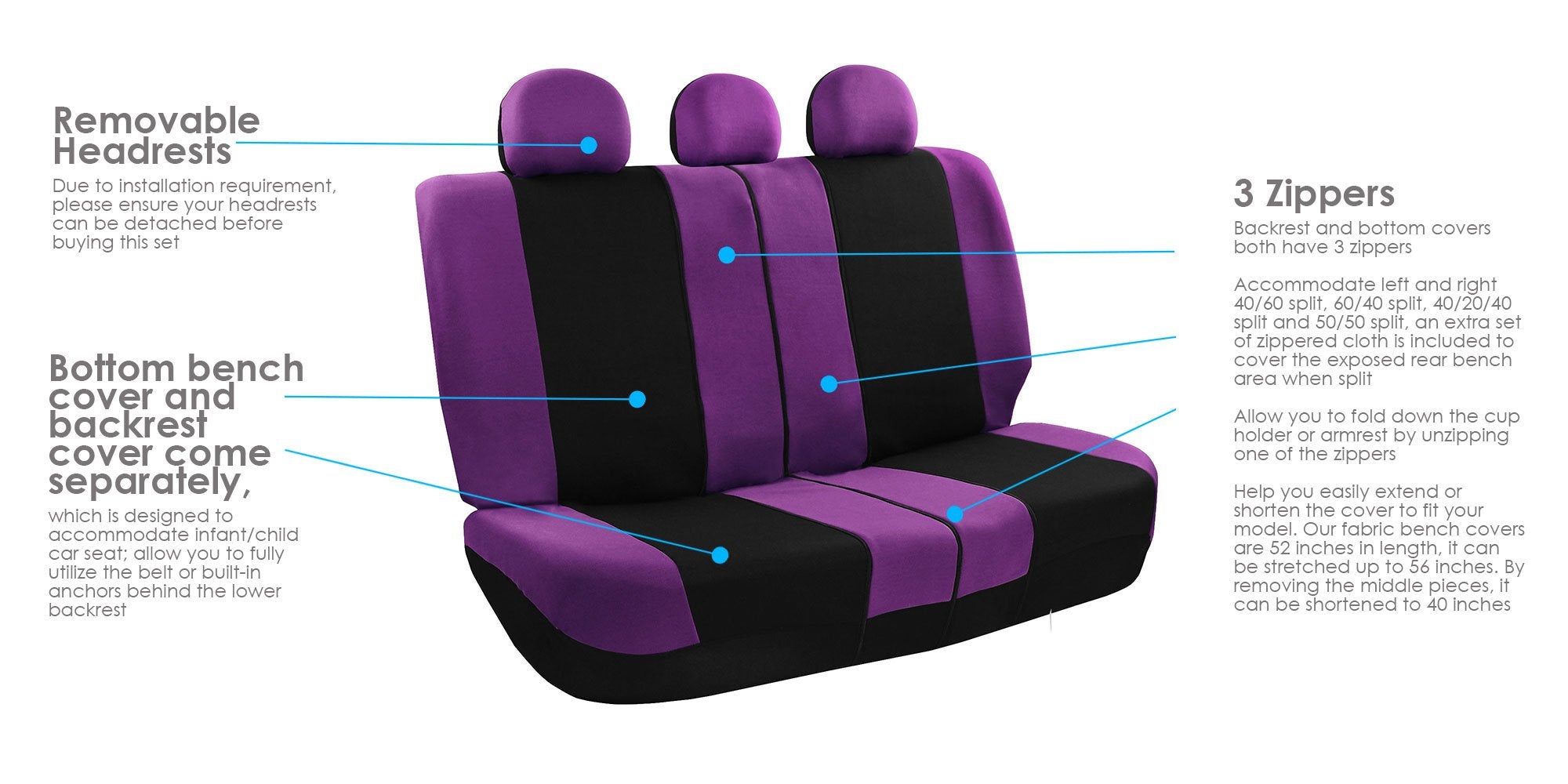 Fh Group Car Seat Covers Full Set Cloth - Universal Fit, Automotive Seat Covers, Low Back Front Seat Covers, Airbag Compatible,