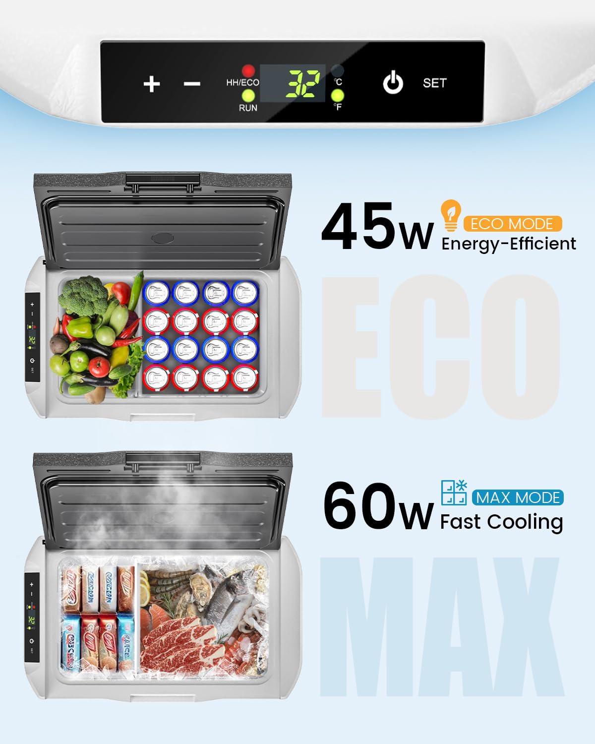 Feelfunn Car Fridge Portable 12 Volt Refrigerator - 22QT(21L) Electric Cooler 12/24V DC&110-240V AC, Fast Cooling Portable Freez