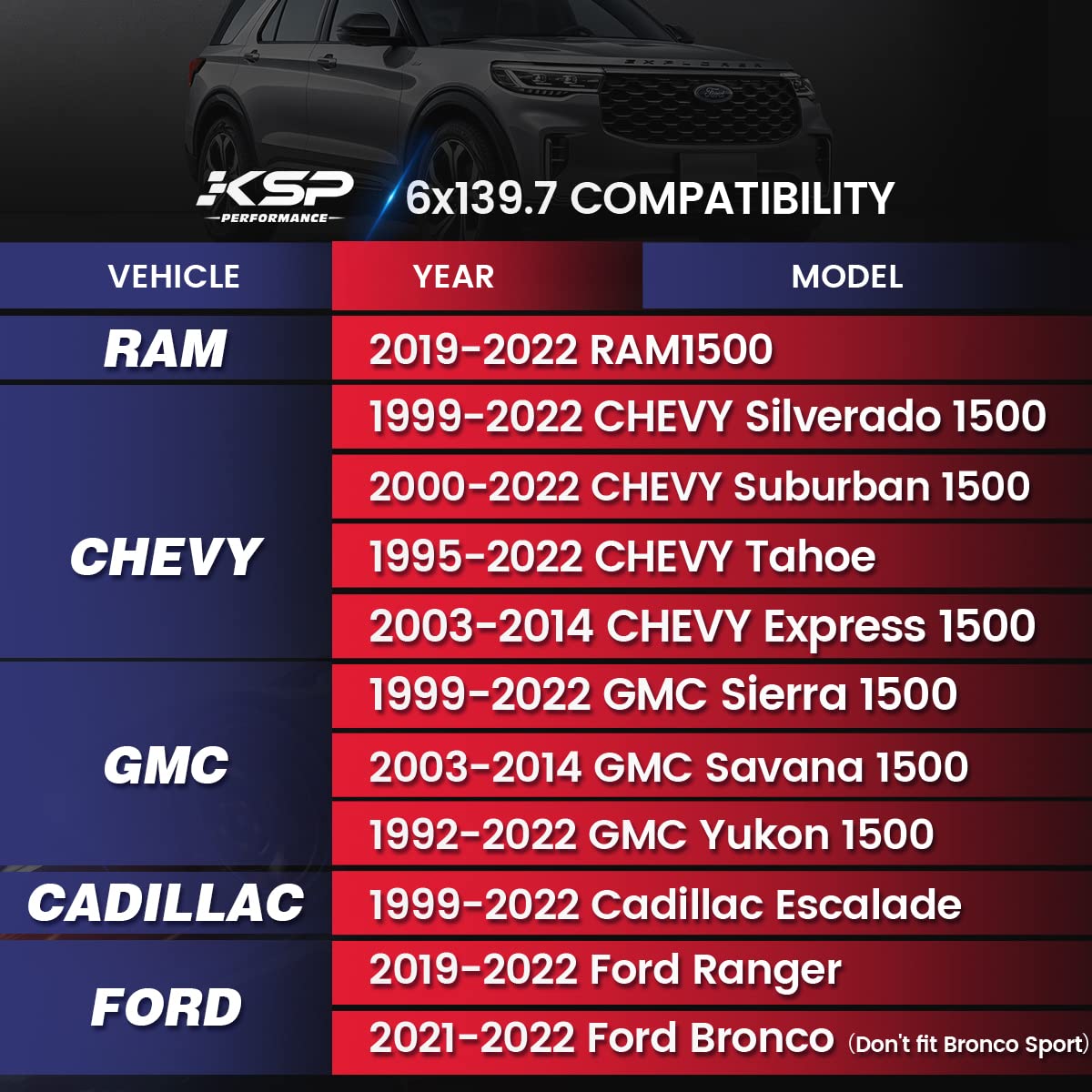 Ksp 6X5.5 6X135 6X139.7 Universal Wheel Spacers, 12Mm 1/2 Inch Lift Spacer For F150 Silverado Sierra Ram 1500 Expedition, 4Pcs 6