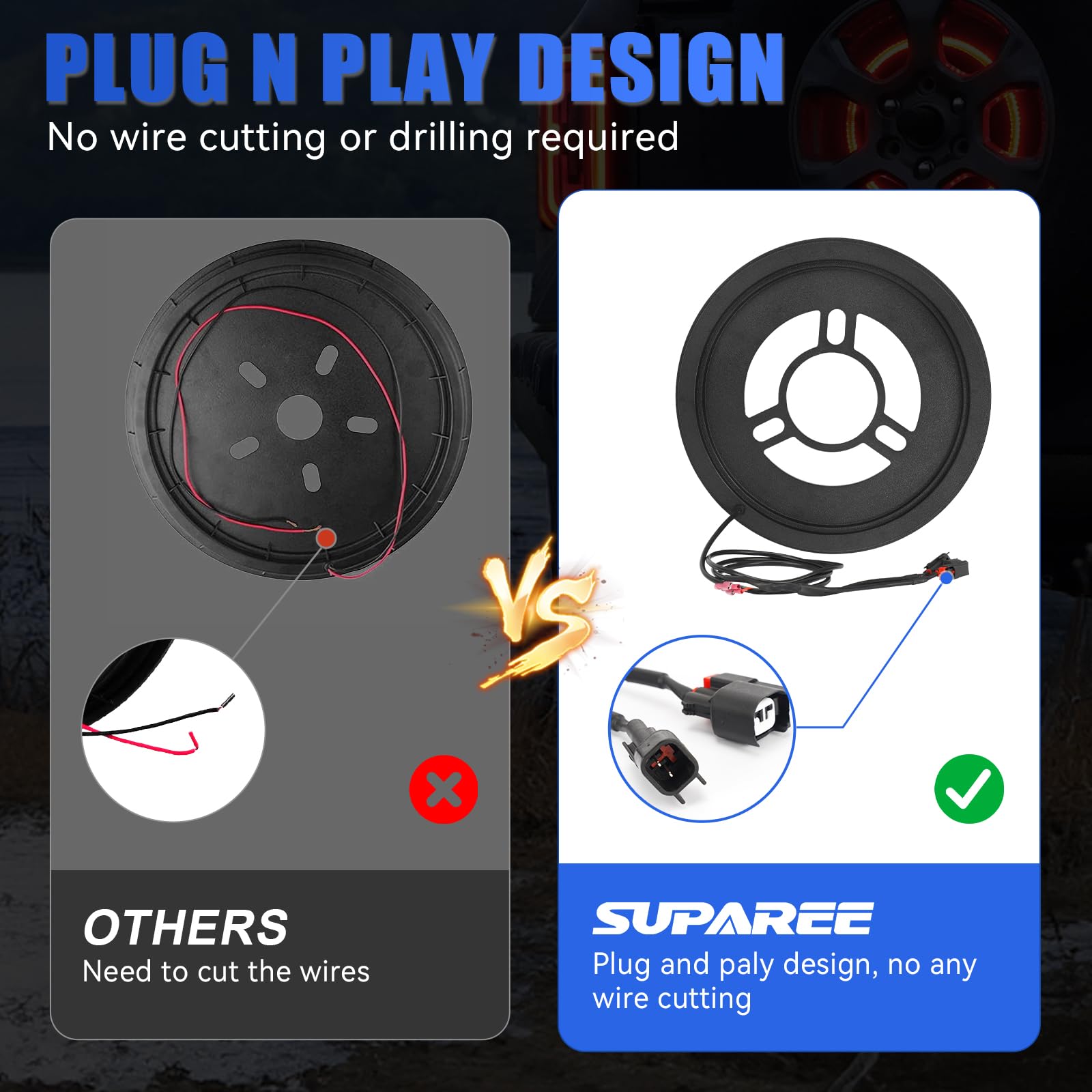 Suparee Spare Tire Brake Light Compatible With F-Ord Bronco 2/4 Door 2021 2022 2023 2024, Plug And Play Tail Light Rear Led Ring