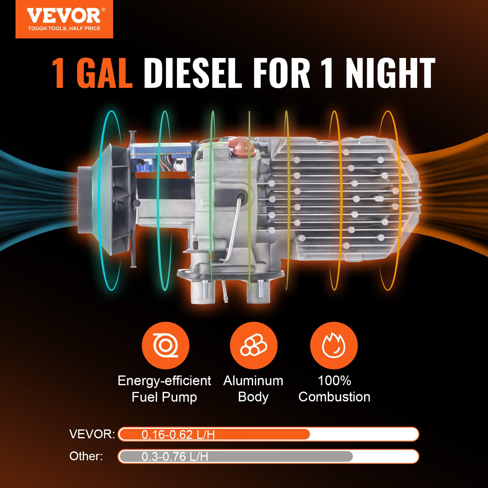 Vevor Diesel Air Heater Combo, 8Kw 12V Unit, Quick Warm-Up, Includes Black Lcd & Remote For Easy Control In Rvs, Trucks, Boats,