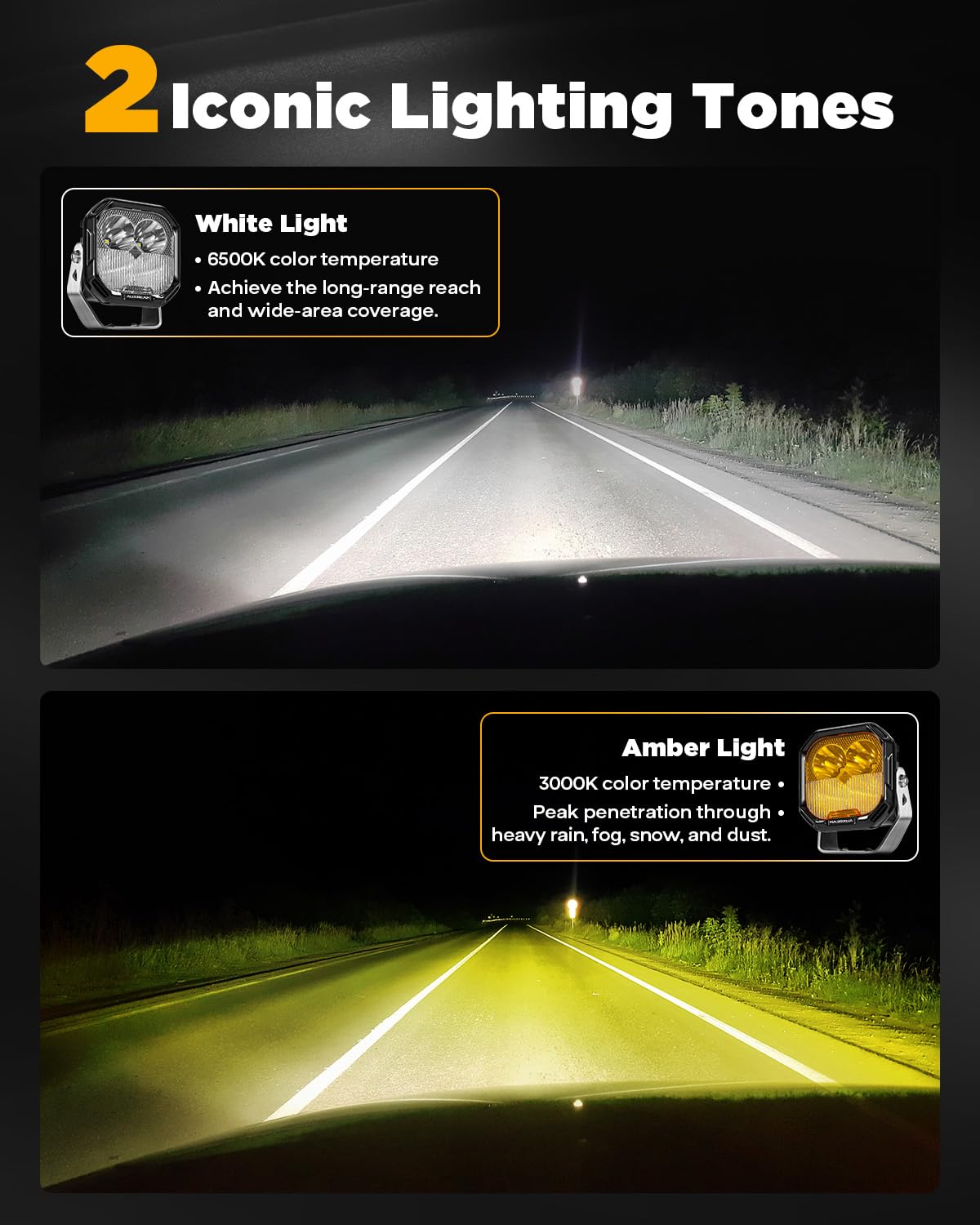 Auxbeam Color Play Series Flood Spot Combo Beam 3 Inch 100W Led Pod Lights With Amber/White Drl & Turn Signal Dual Color Lens Co