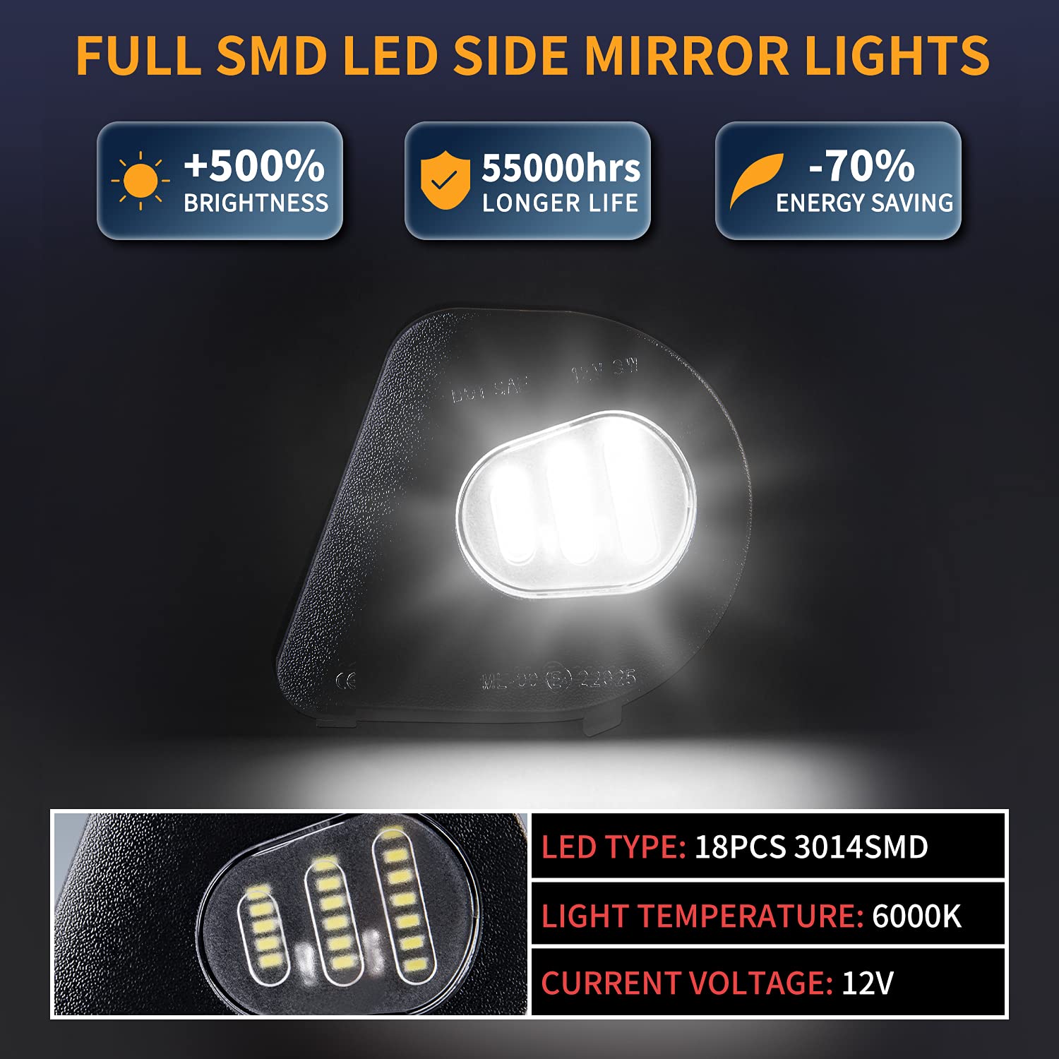 Gempro 2Pcs Led Side Mirror Puddle Light Lamps Assembly For 2010-2019 Dodge Ram 1500 2500 3500 4500 5500 Towing Mirror Lights, 6
