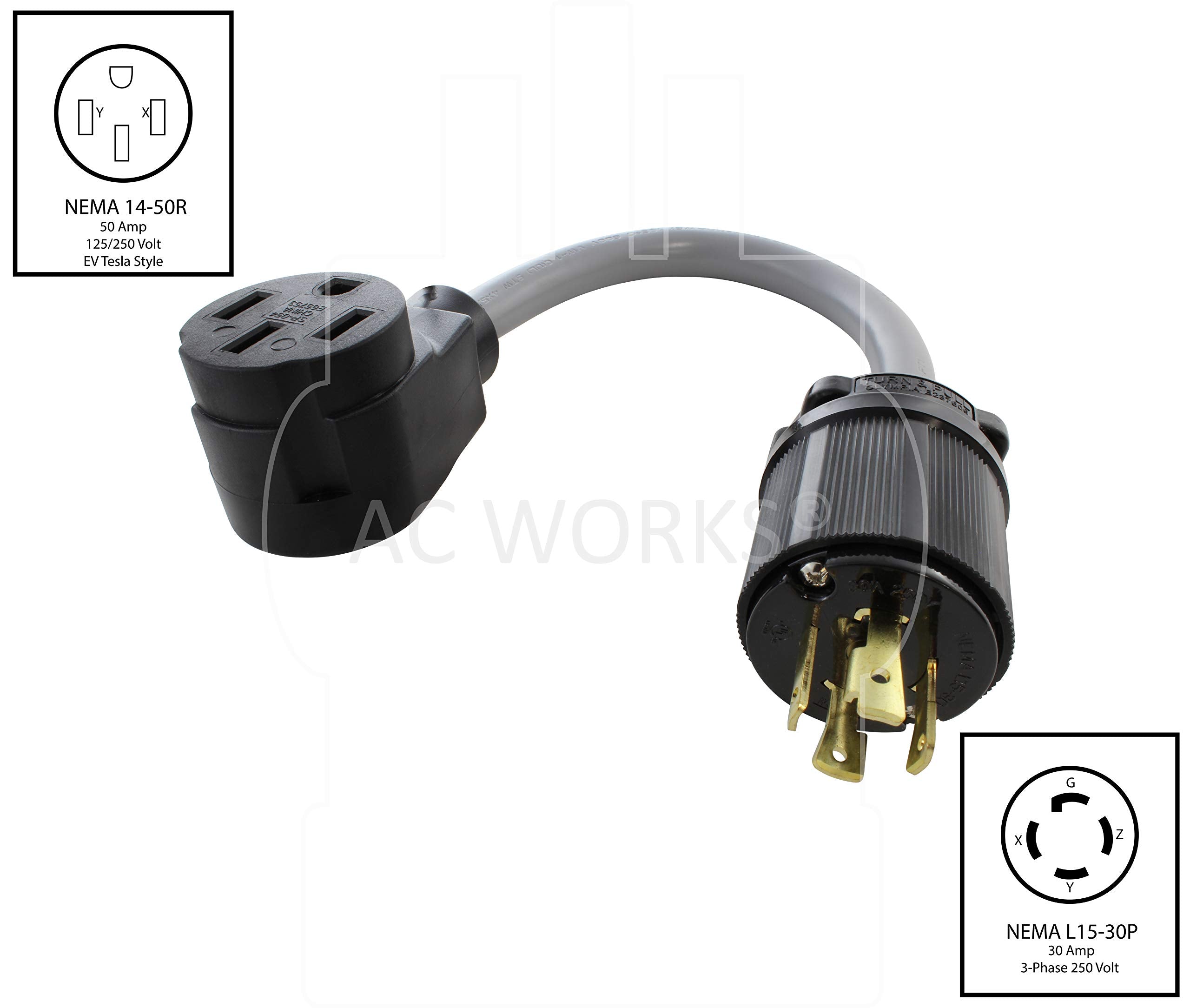Ac Works Electric Vehicle Charging Adapter For Tesla Use (L15-30 30A 250V 3-Phase To Tesla)