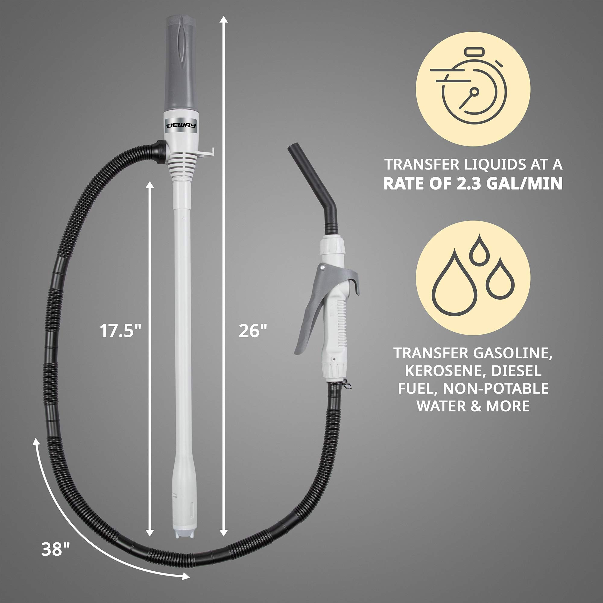 Deway Automatic Fuel Transfer Pump With Nozzle For Quick Flow Control & Stop, 3X More Powerful D Battery Powered, Extra Long Hos