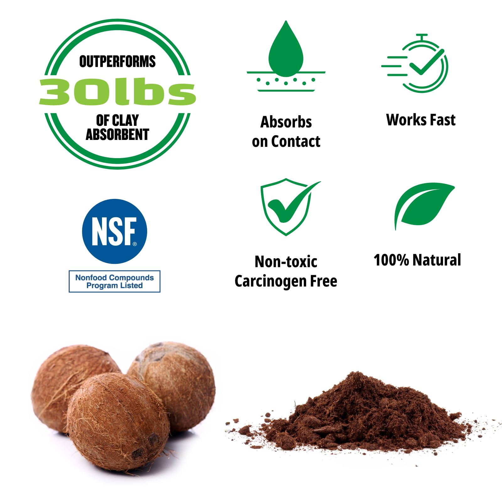 FlashDry Super Spill Absorbent, 5L Bucket with Dispenser Lid, 100% Organic Coco Coir, Landfill Safe, OSHA Approved, Ideal for Ab