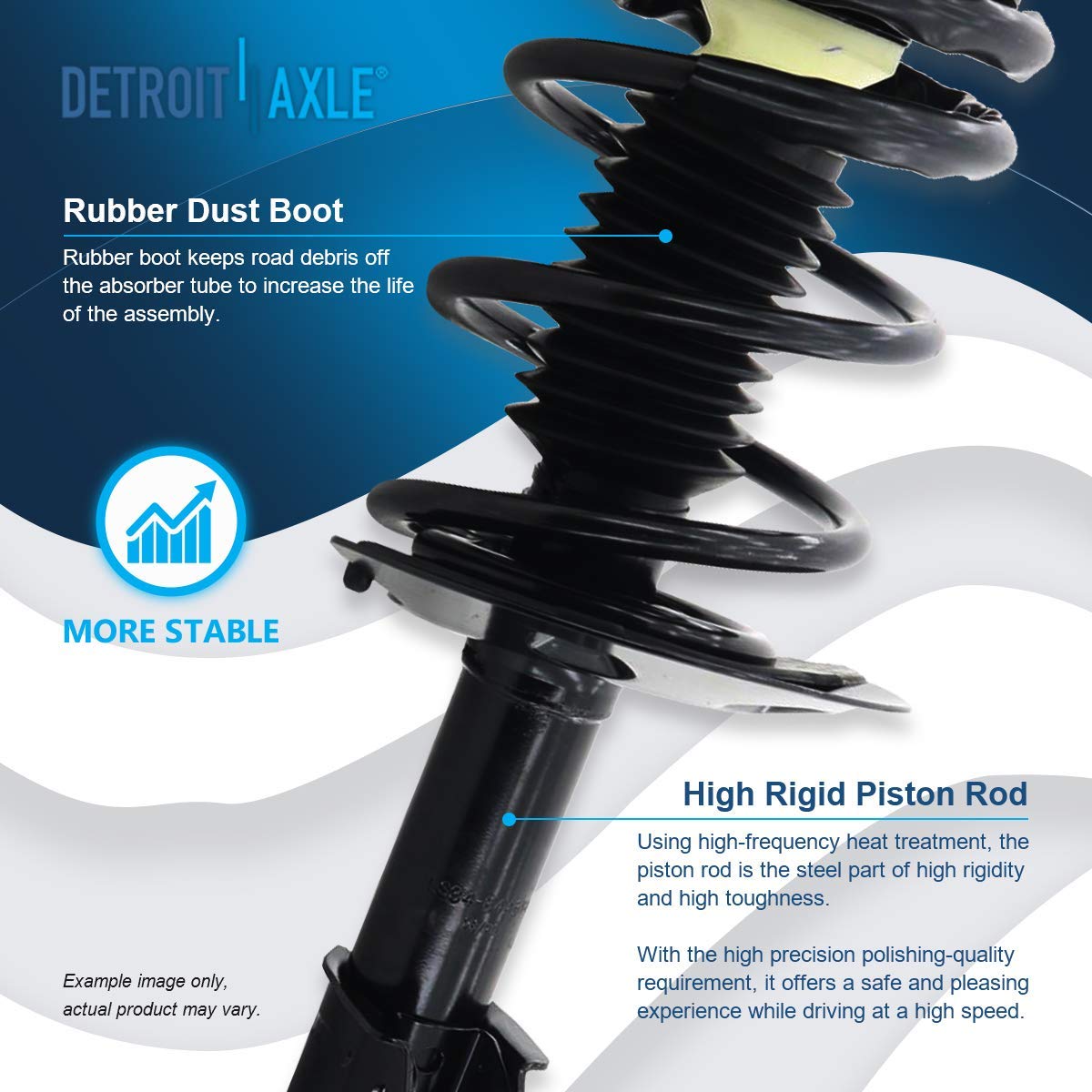 Detroit Axle - Front Struts Sway Bars For Chevy Impala Monte Carlo Pontiac Grand Prix Buick Allure Lacrosse Century Regal Comple