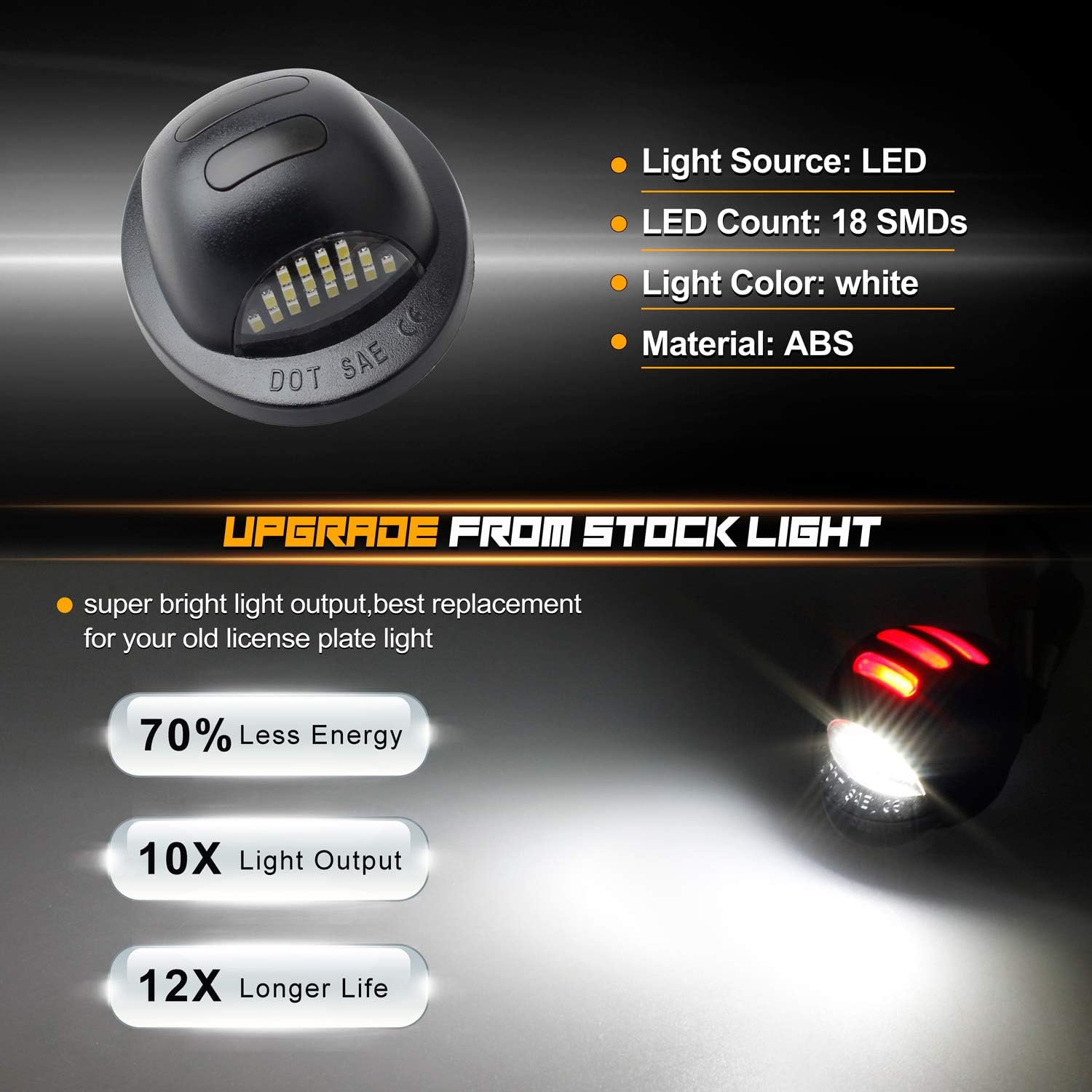 Ruxifey Led License Plate Lights With Red Oled Neon Tube Compatible With Ford F150 F250 F350 F450 F550 Superduty Ranger Explorer