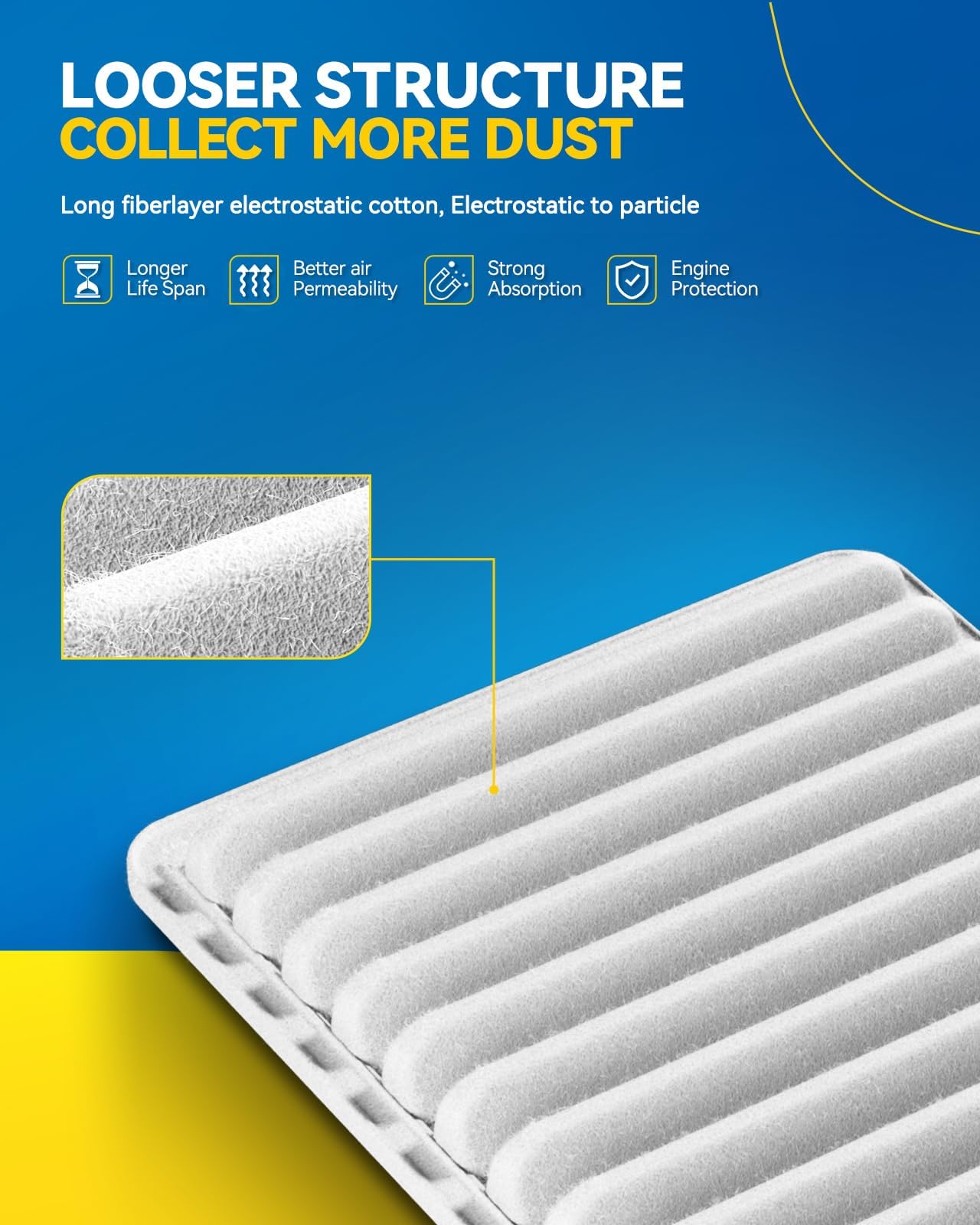 Philtop Engine Air Filter, Eaf003 Replacement For Camry Gas L4 (2007-2017), Venza Gas L4 (2009-2015), Compatible With Ca10171 Ai