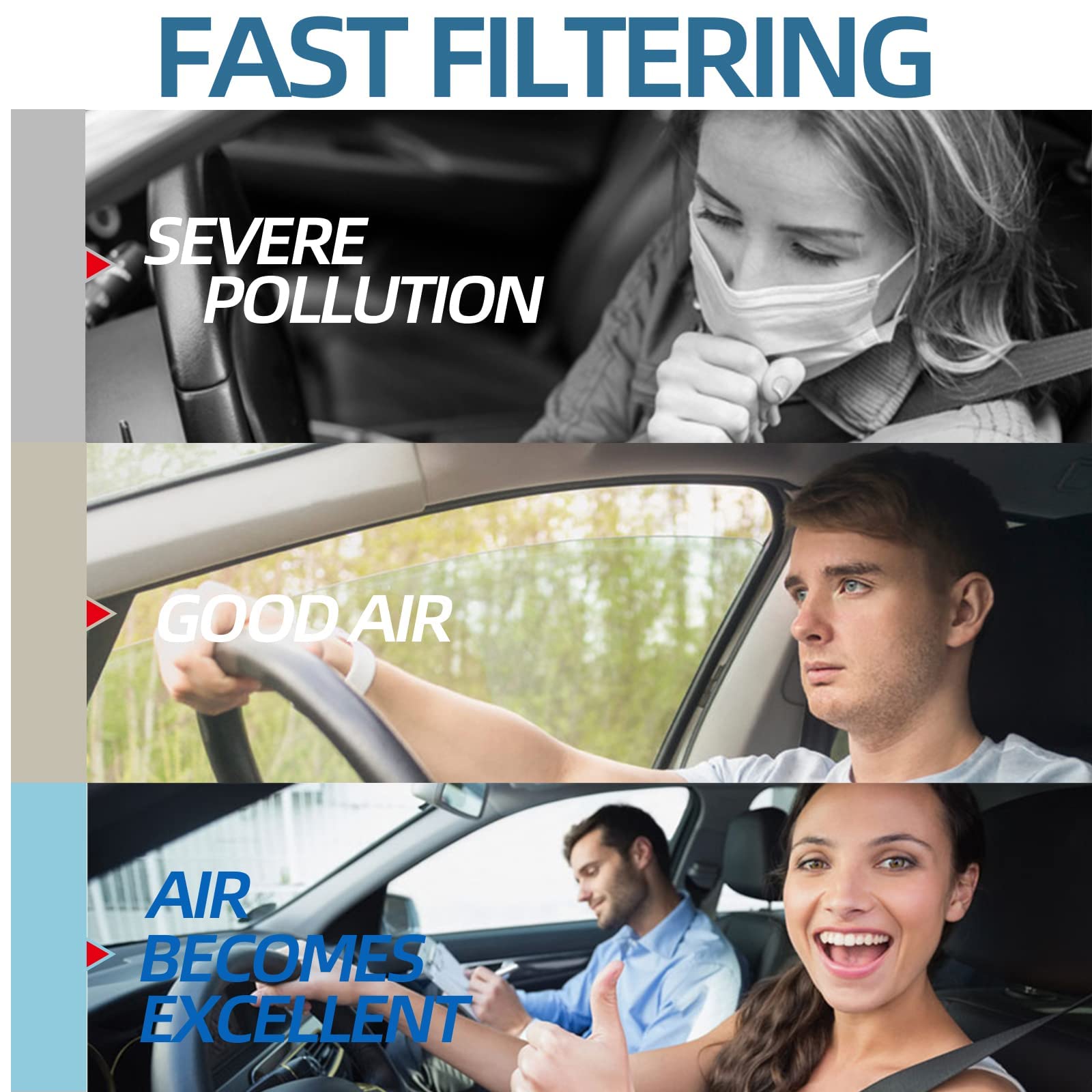 KARCOCA CF10930 Cabin Air Filter HEPA Air Conditioner with Activated Carbon Replacement Cabin Air Filter Accessories Compatible