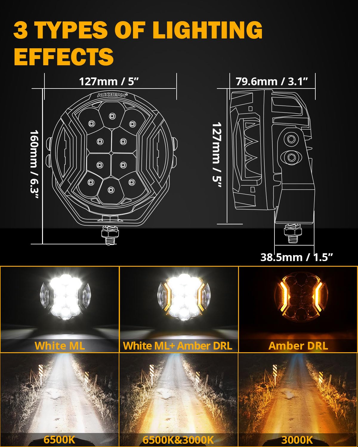 Auxbeam 5In V-ULTRA 172W LED Light Pods, Amber DRL, White Hyper Spot Beam, Aluminum Alloy, Offroad Driving Lights, Model ZD000820-AB