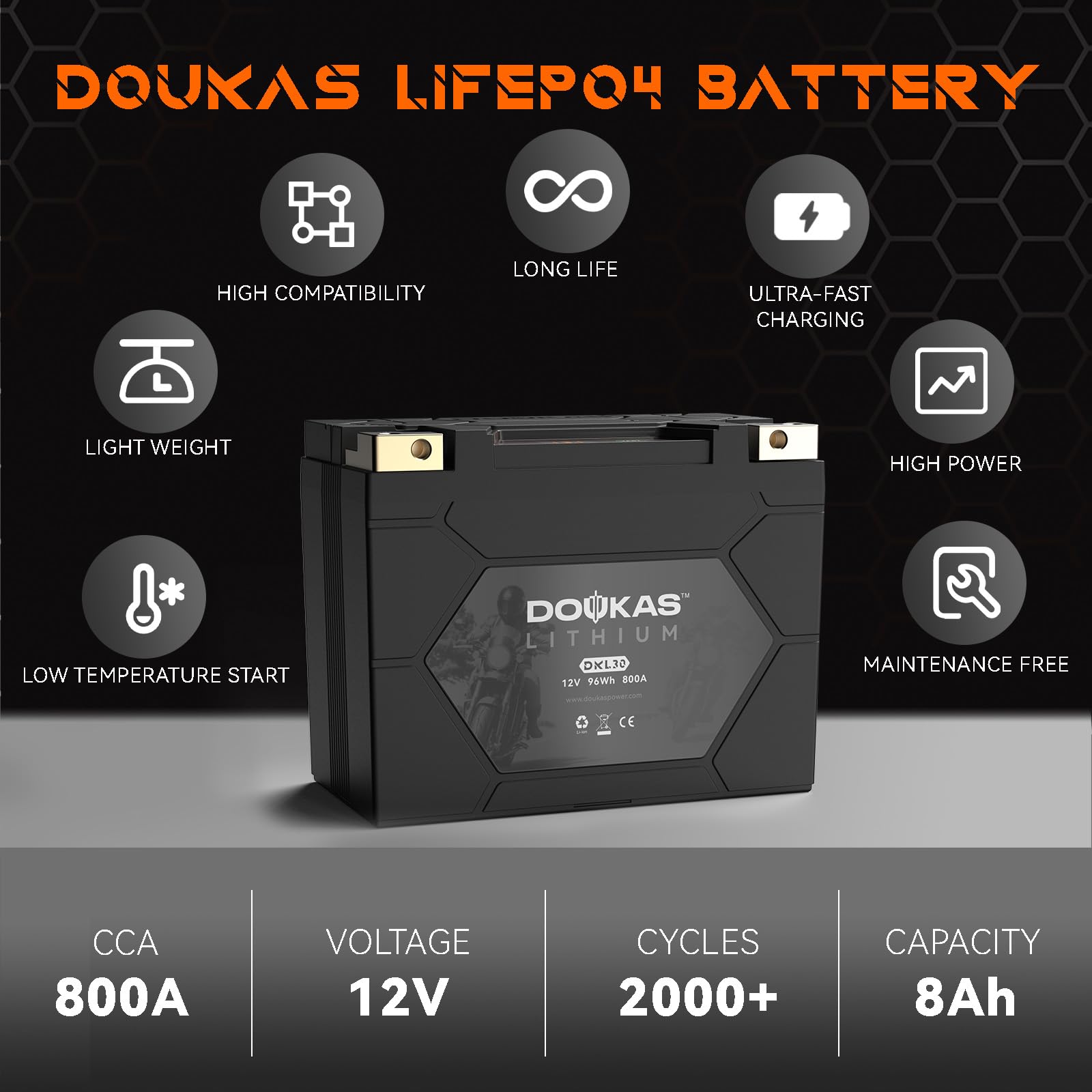 DOUKAS DKL30 12V 8Ah LiFePO4 Motorcycle Battery, 800A Powersports Battery for Jet Ski, ATV, Lawn Mower, Scooter, Generator, Snowmobile