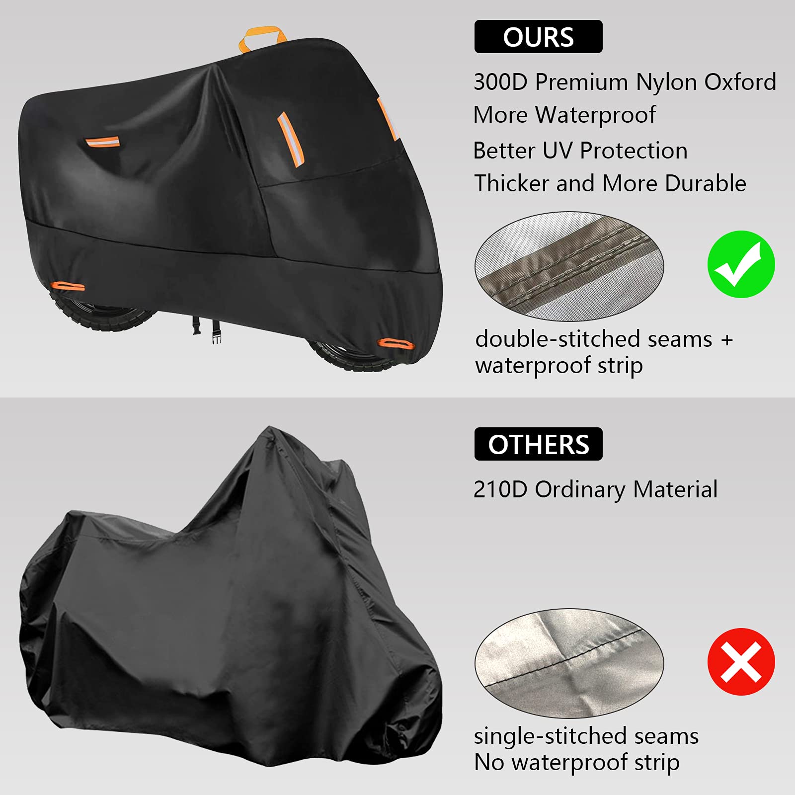 Seceles 300D Heavy Duty Motorcycle Cover, Waterproof, Fits up to 78", Black, with 4 Reflective Strips and Storage Bag