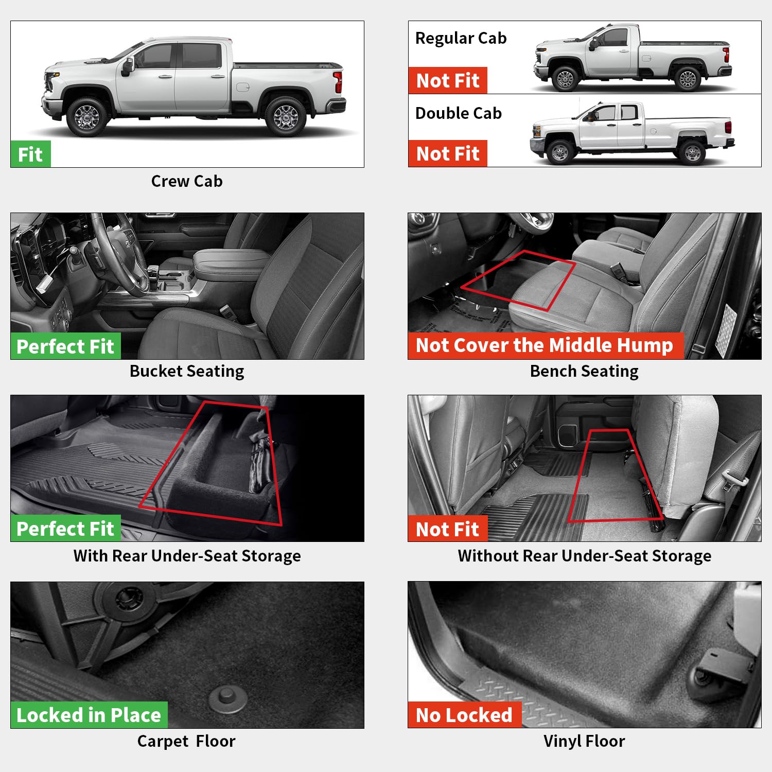 LASFIT TPE Floor Mats for 2019-2026 Chevy Silverado/GMC Sierra, Crew Cab, All Weather, With Under-Seat Storage, Model LL-CH01