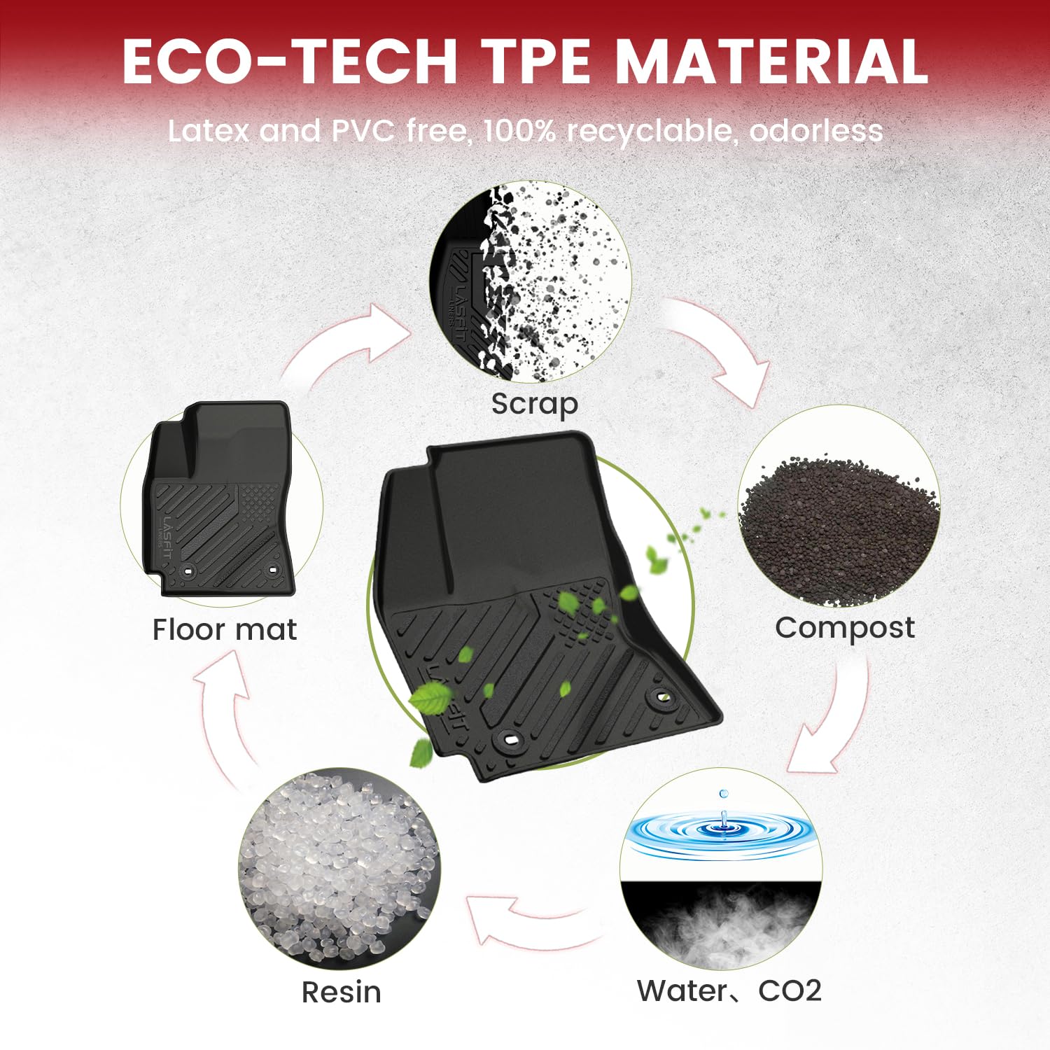 Lasfit Floor Mats&Trunk Mat For Toyota Corolla Sedan 2014-2019 (Only For Automatic) All Weather Tpe Mats Custom Fit Floor Liner