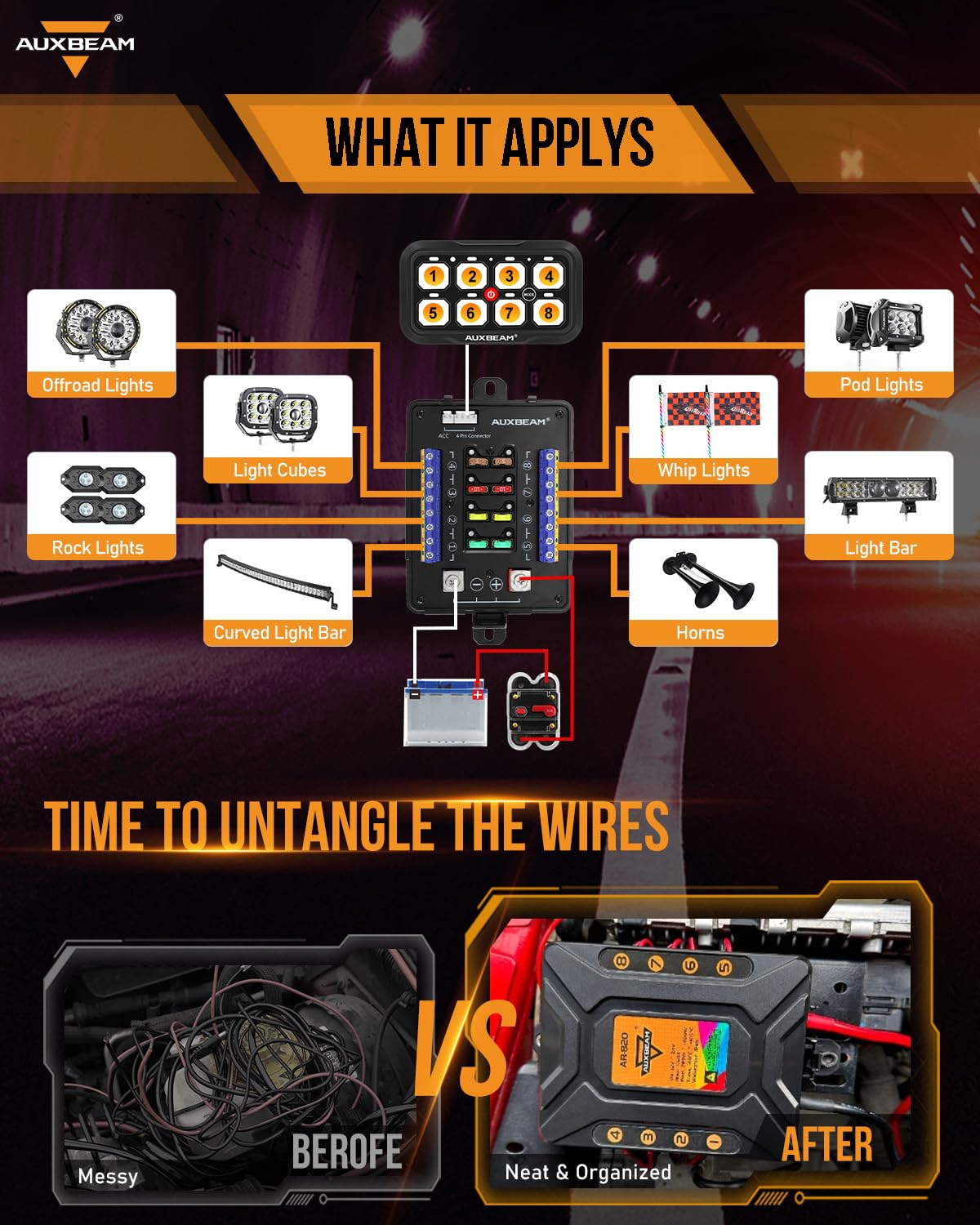 Auxbeam RGB Bluetooth Switch Panel - 8 Gang Toggle Momentary Switch for Truck UTV Boat - Waterproof with 2-Year Warranty