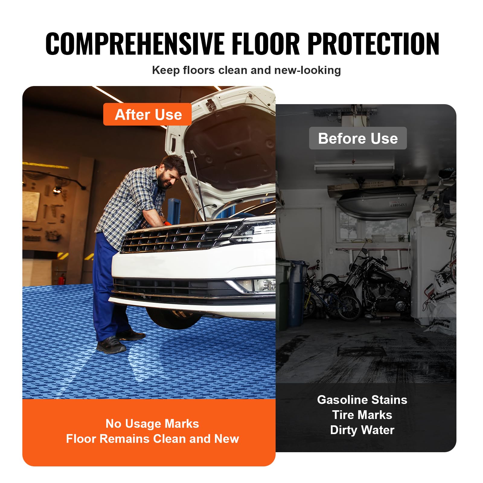 Vevor Interlocking Garage Floor Covering Tiles, 12 X 12 X 0.53 Inch, 25 Pack, Non-Slip Double-Sided Texture, For Basements, Repa