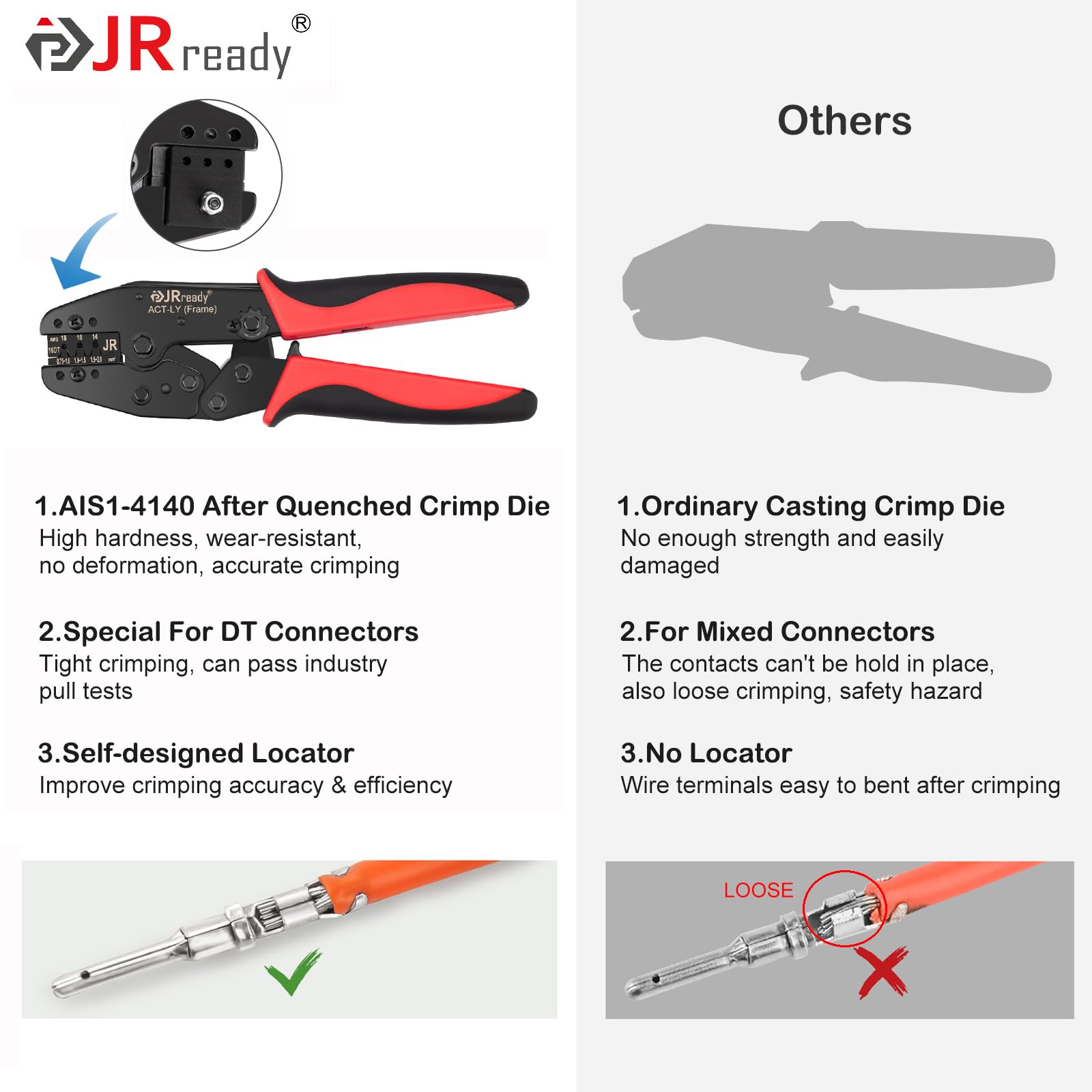 JRready Deutsch Connector Kit ST6303 - 2-12 Pin IP67 Waterproof Size 16 Contacts, Gray, with Crimper for Automotive & Marine Repair