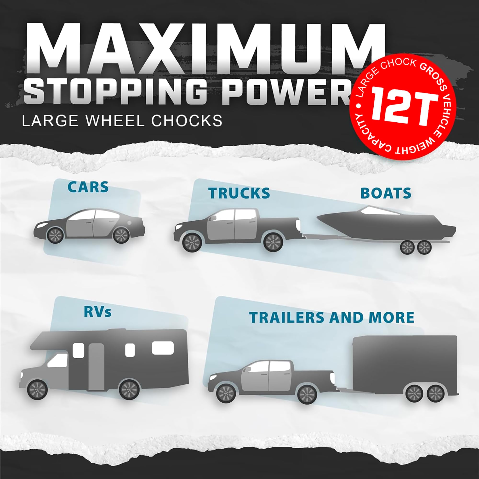 Wheel Chocks for Cars, RVs, Trucks, Trailers, and Vehicles G.V.W. up to 12T, 4 Pack - Anti Slip Bottom Tire Chock for All Weathe
