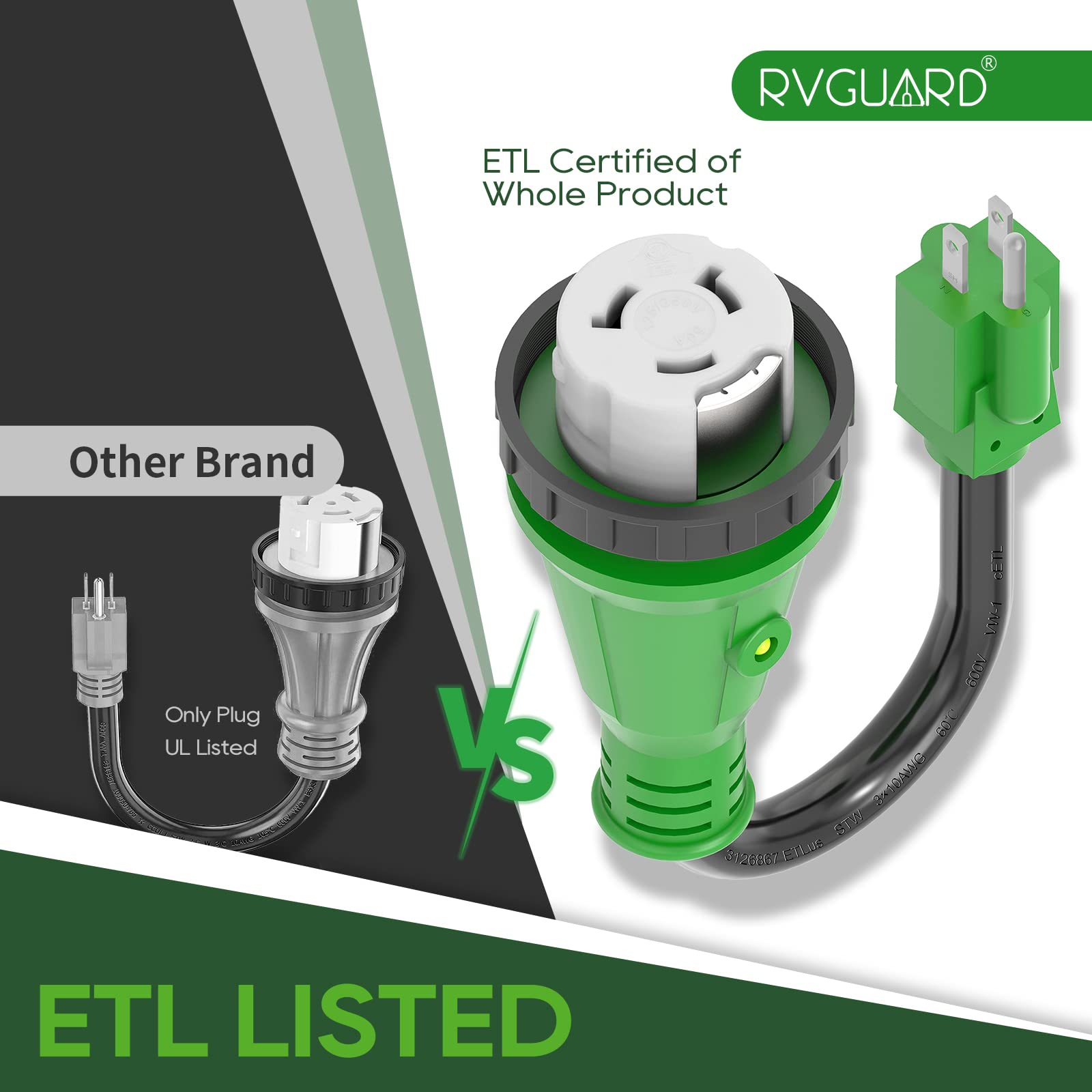 RVGUARD 50 Amp to 110 Volt RV Adapter Cord, 12 Inch with Locking Connector, ETL Listed, Green