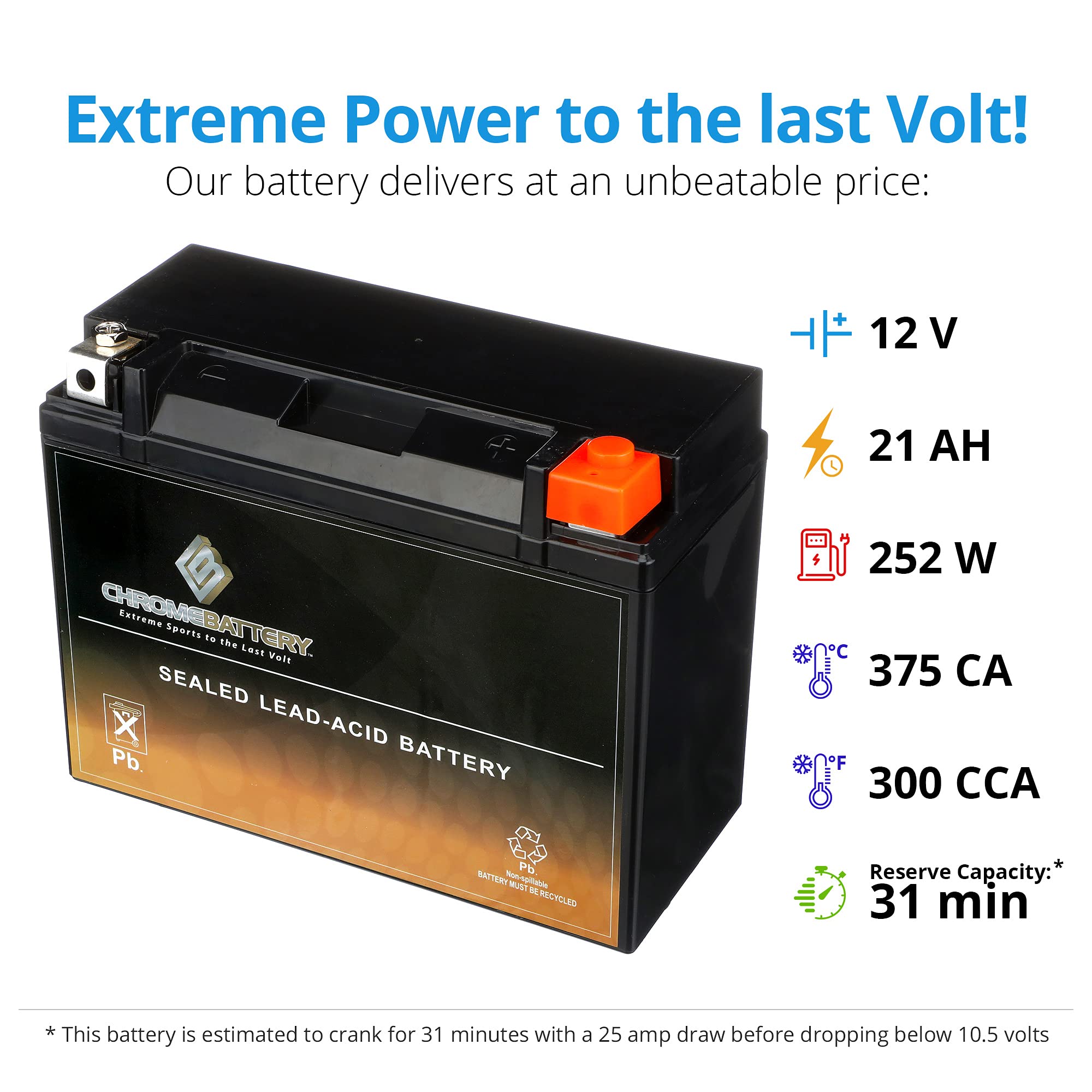 Cb Chromebattery 24Hl-Bs Maintenance-Free 12V 27Ah Battery Replacement For Atv, Motorcycle, Jet Skis, Scooter, Utv, And More - N